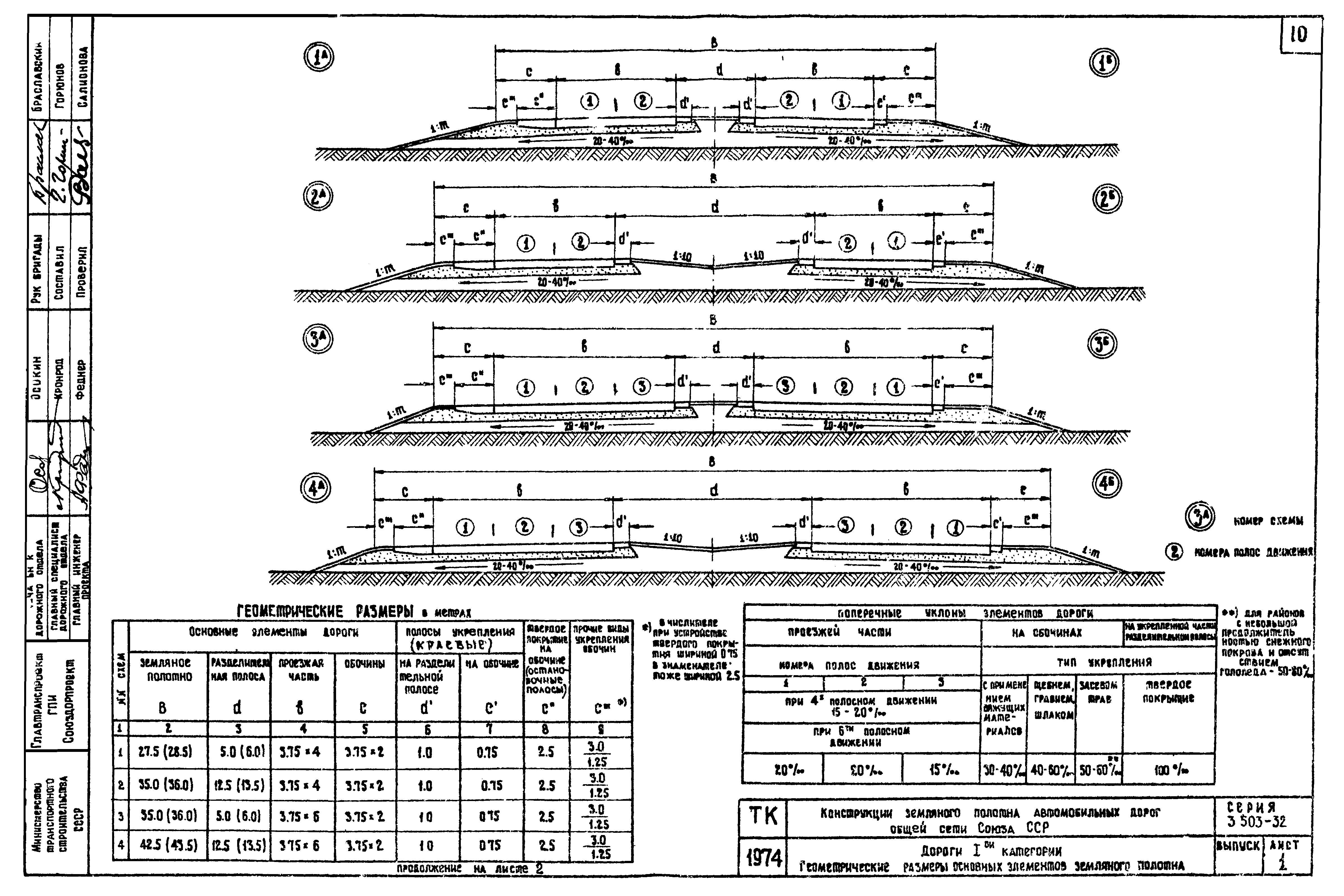 Серия 3.503-32