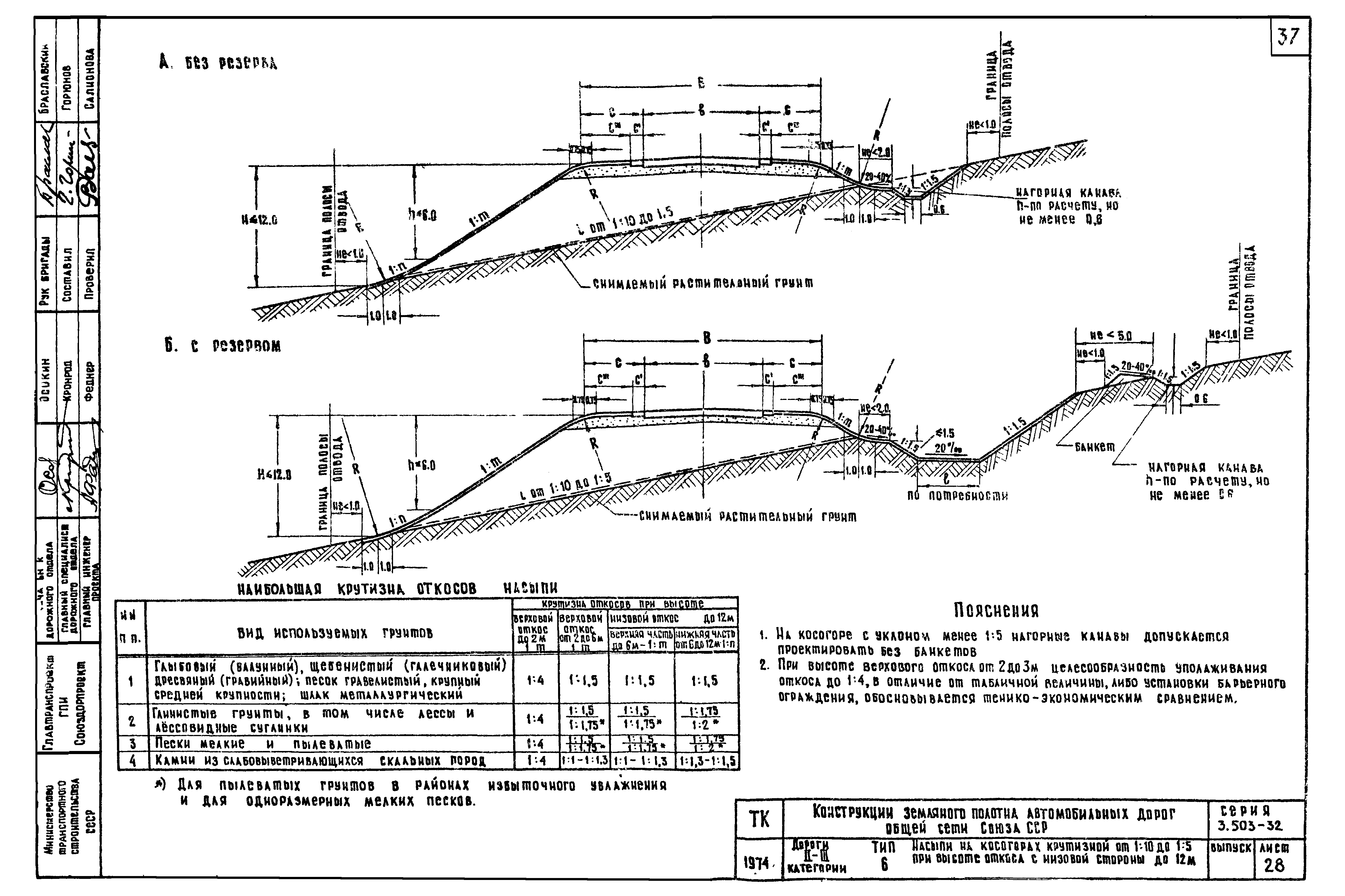 Серия 3.503-32