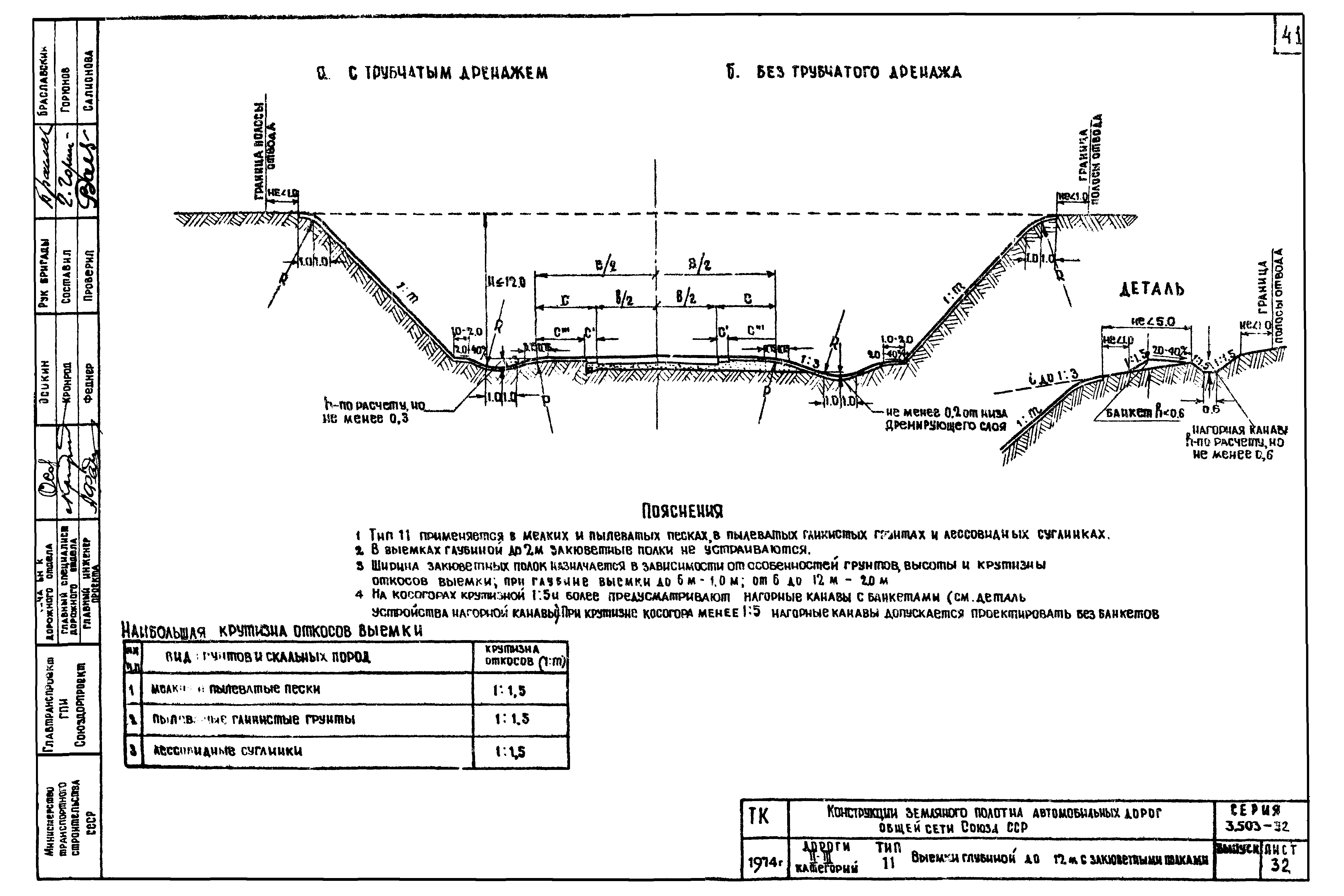 Серия 3.503-32