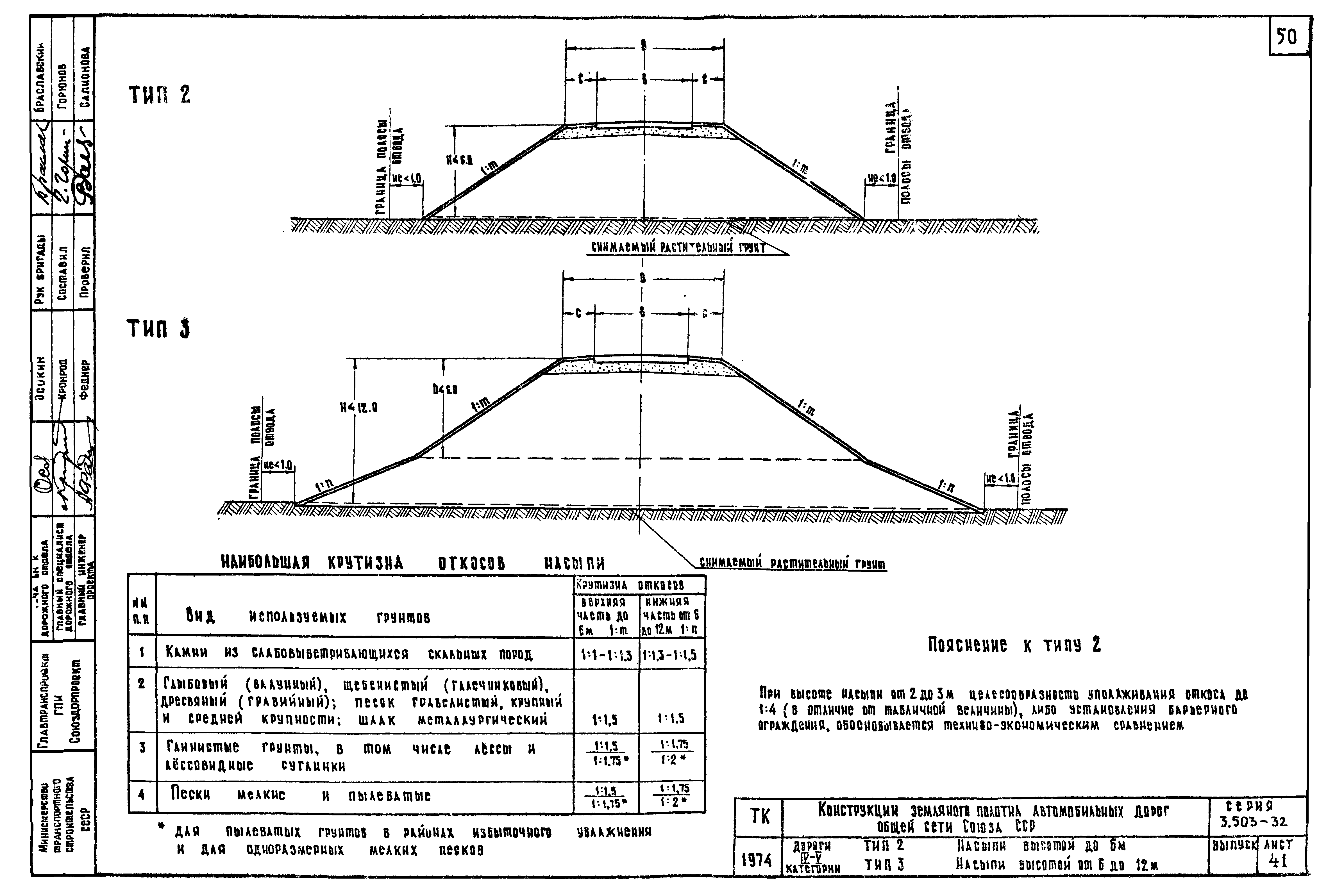 Серия 3.503-32