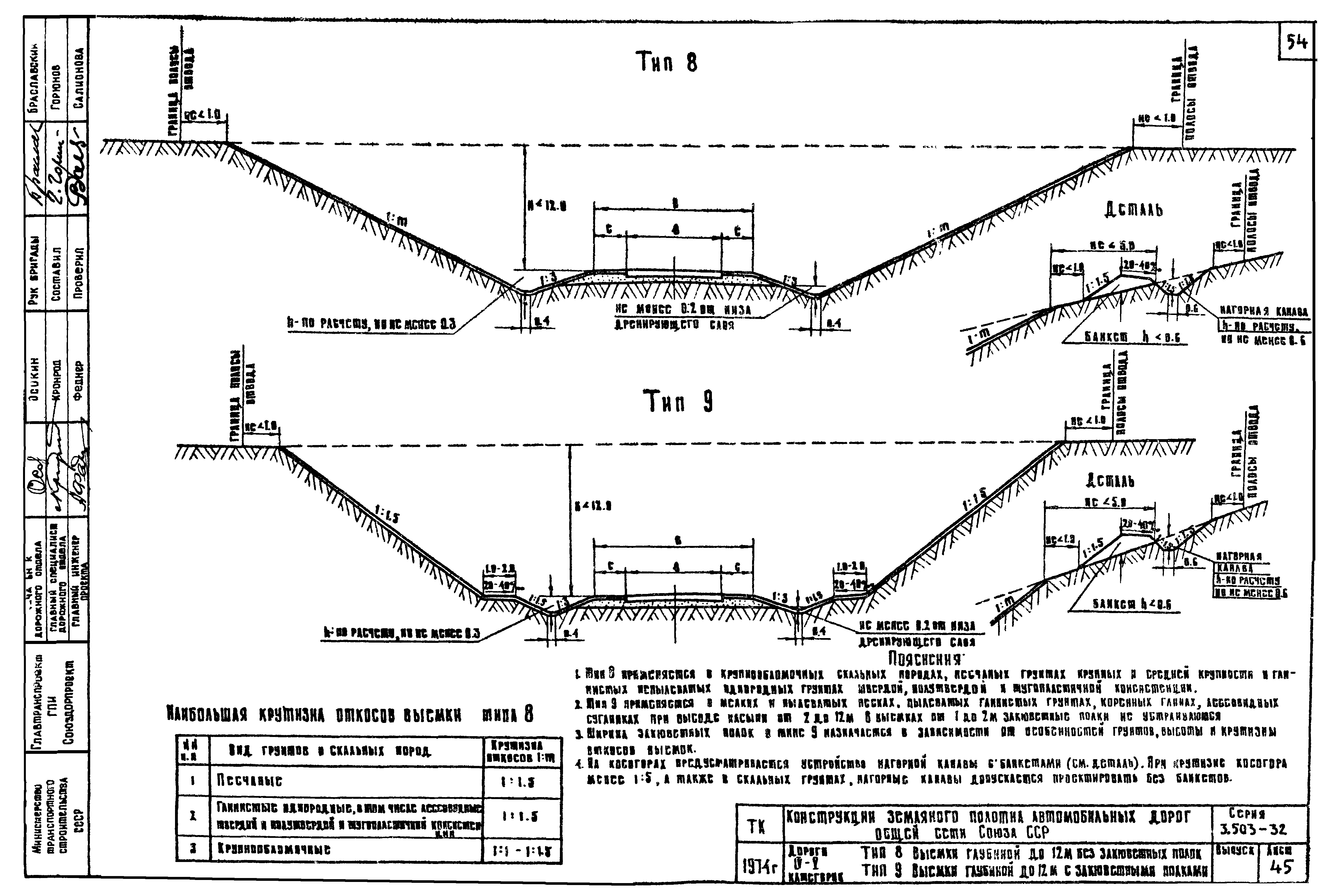 Серия 3.503-32