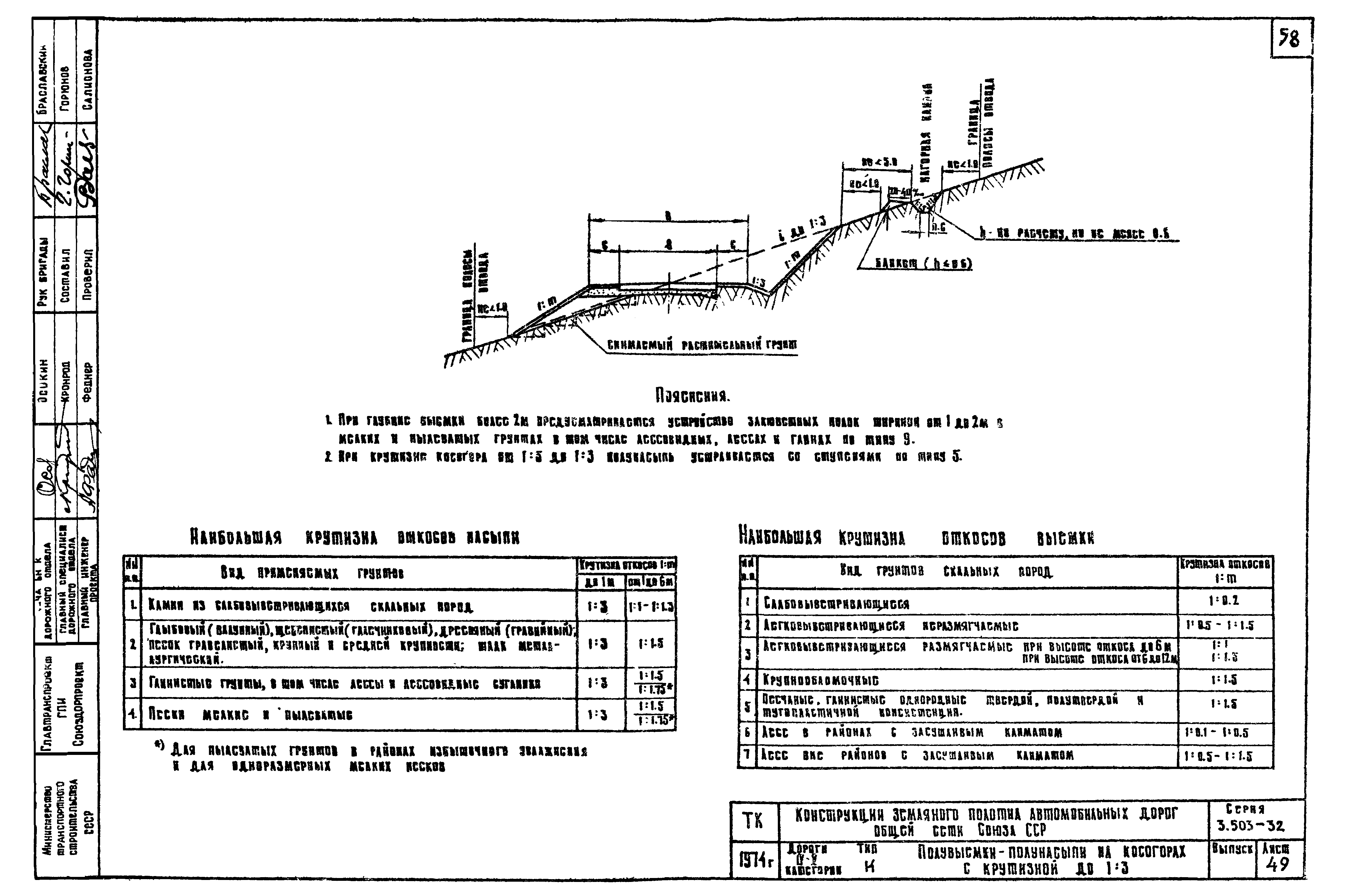 Серия 3.503-32