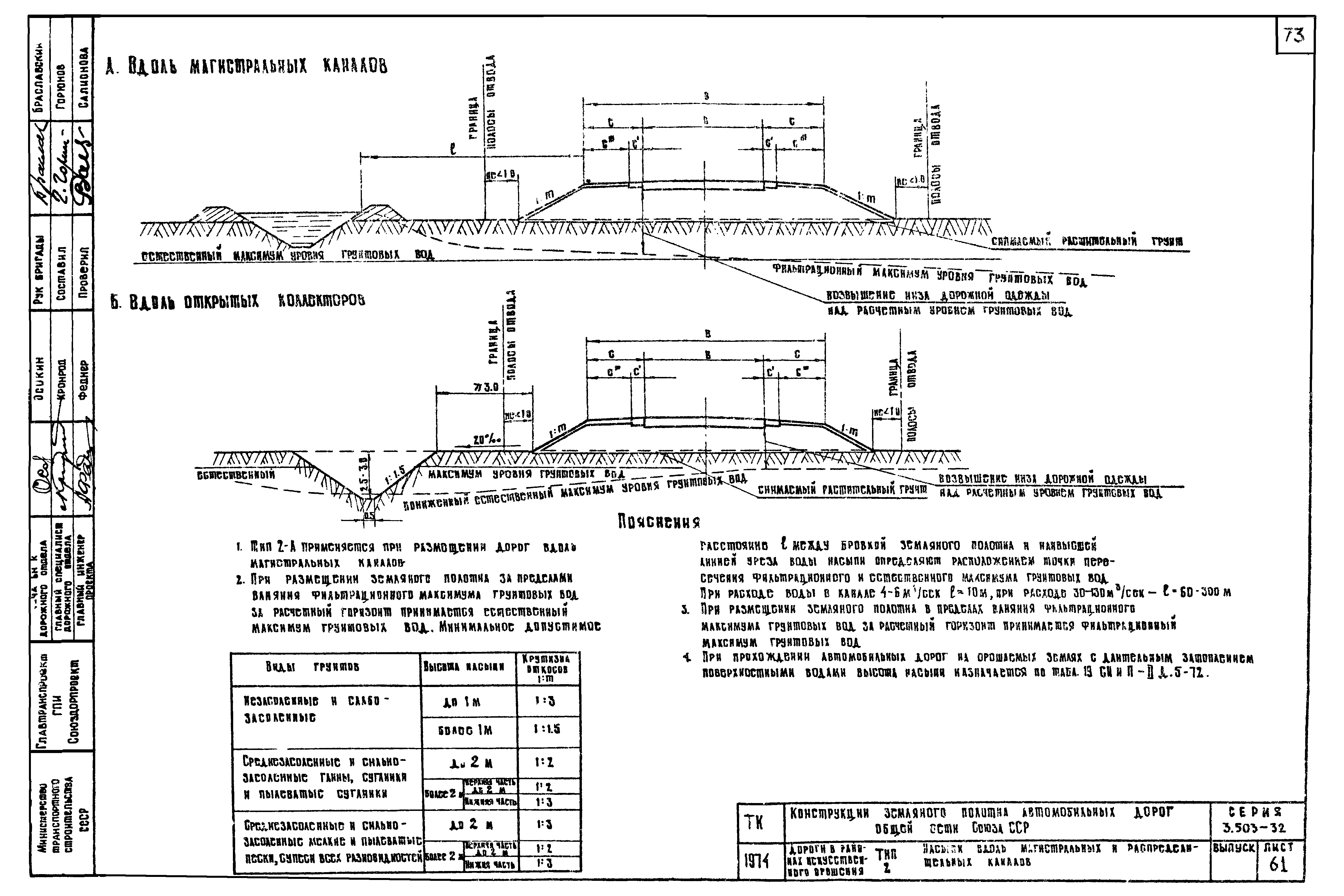 Серия 3.503-32