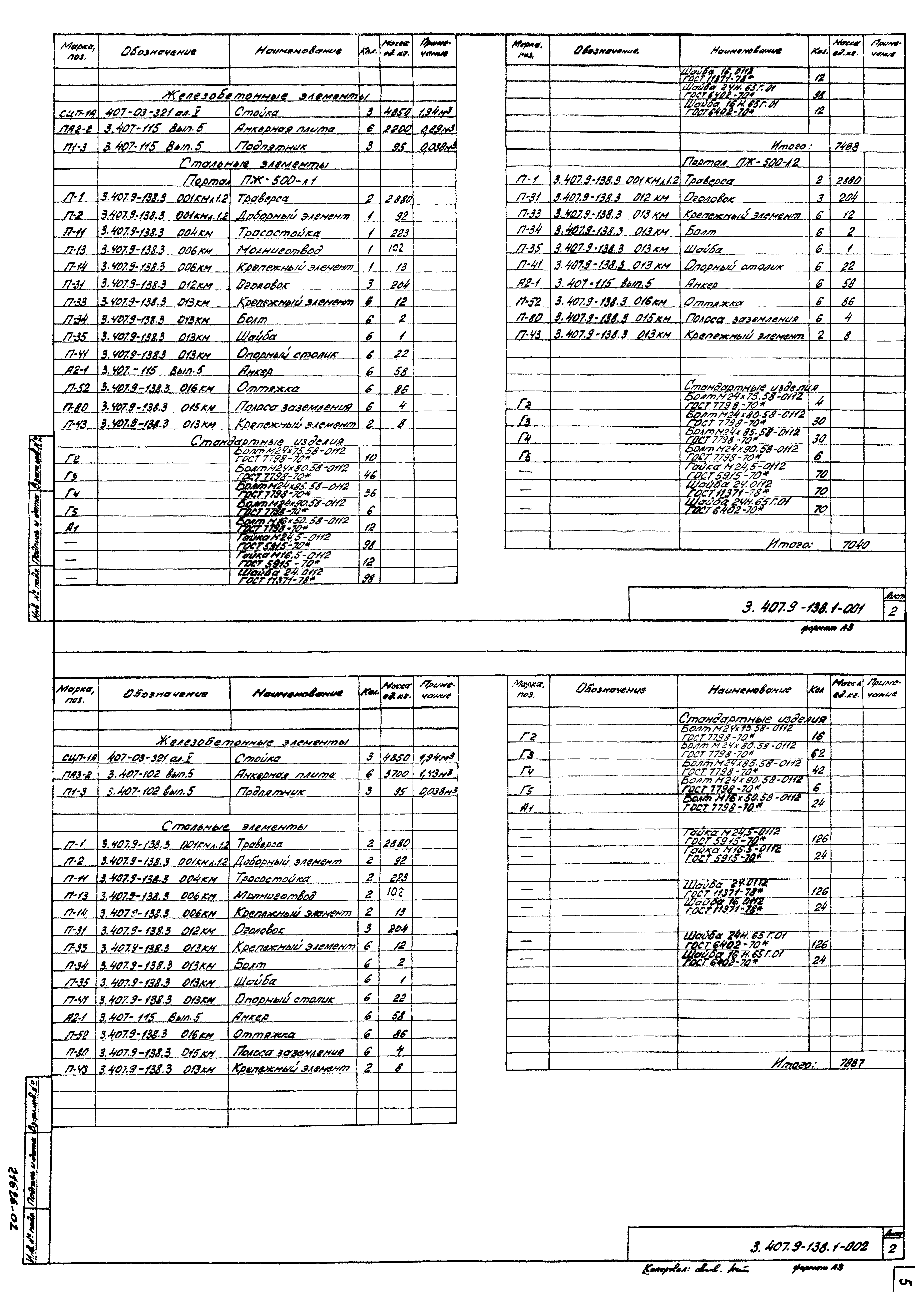 Серия 3.407.9-138