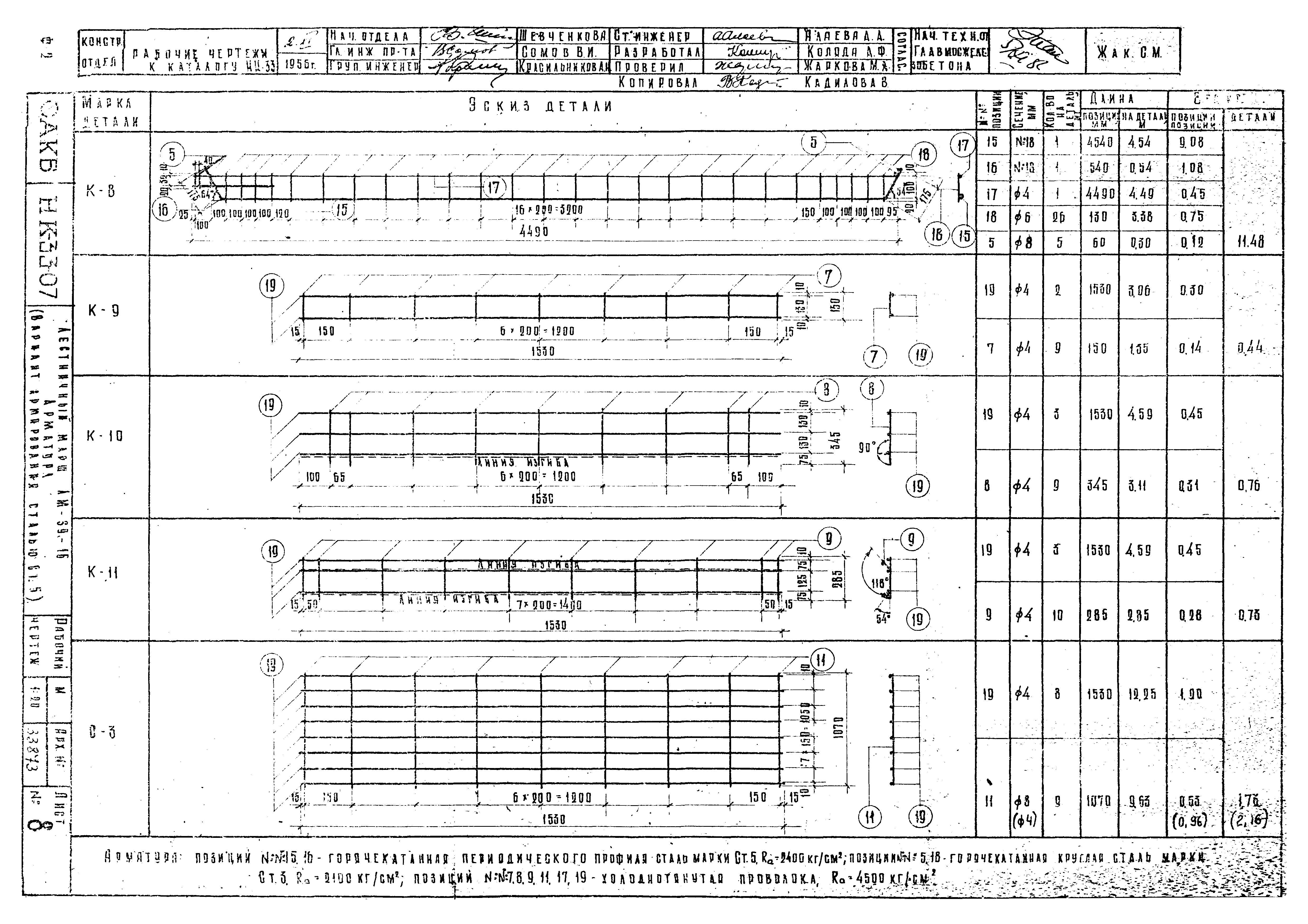 Альбом НК-33-07