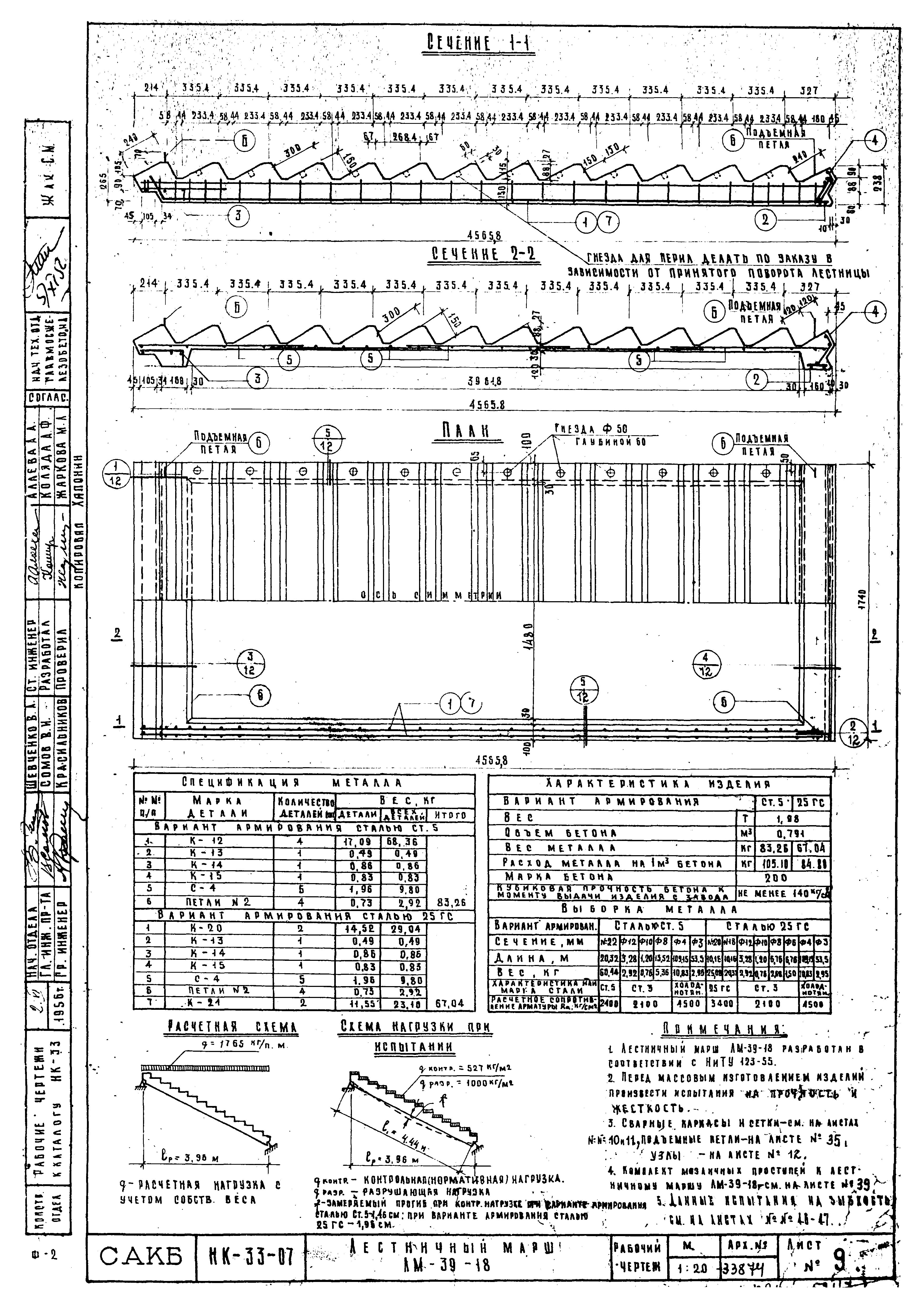 Альбом НК-33-07