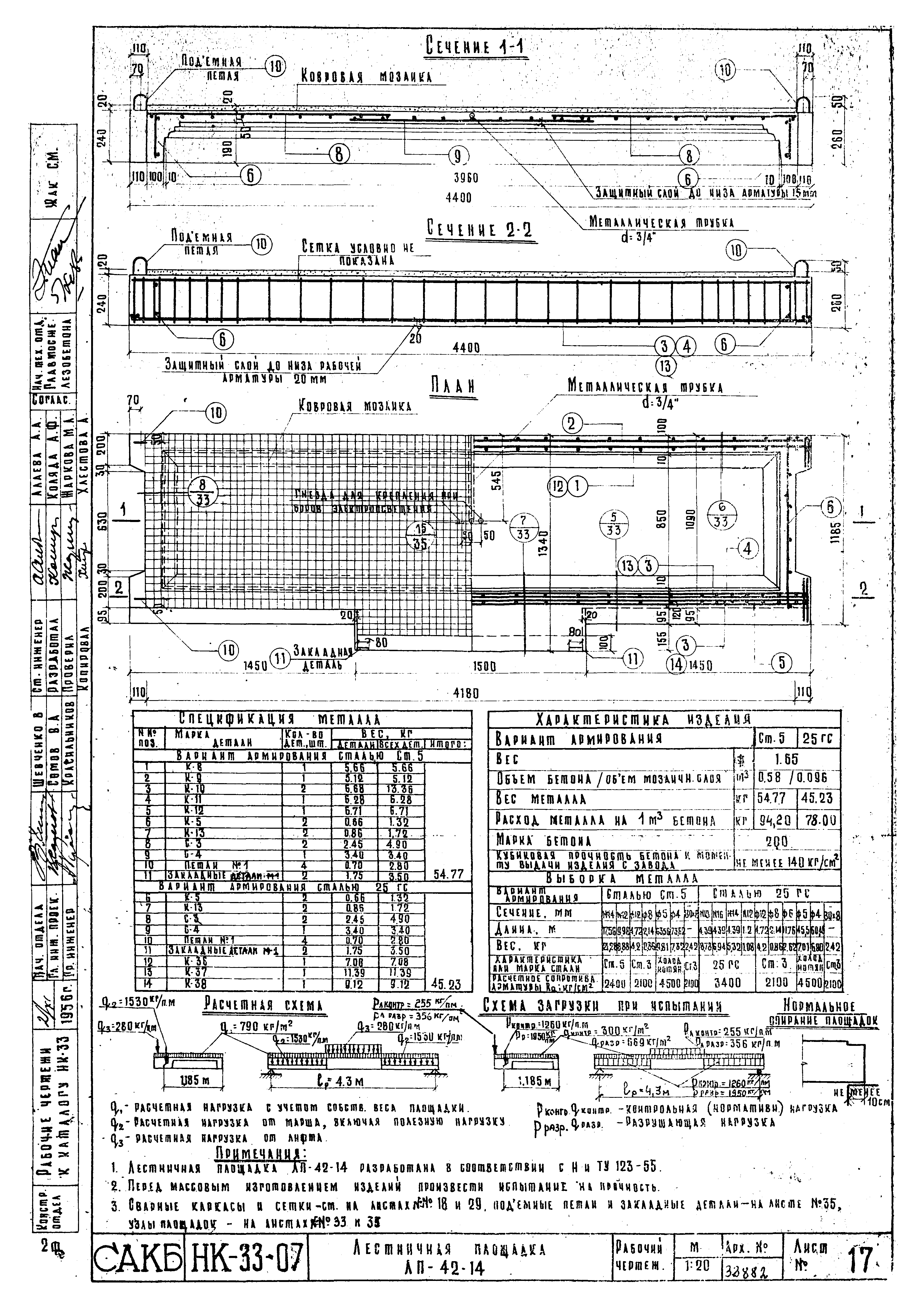 Альбом НК-33-07