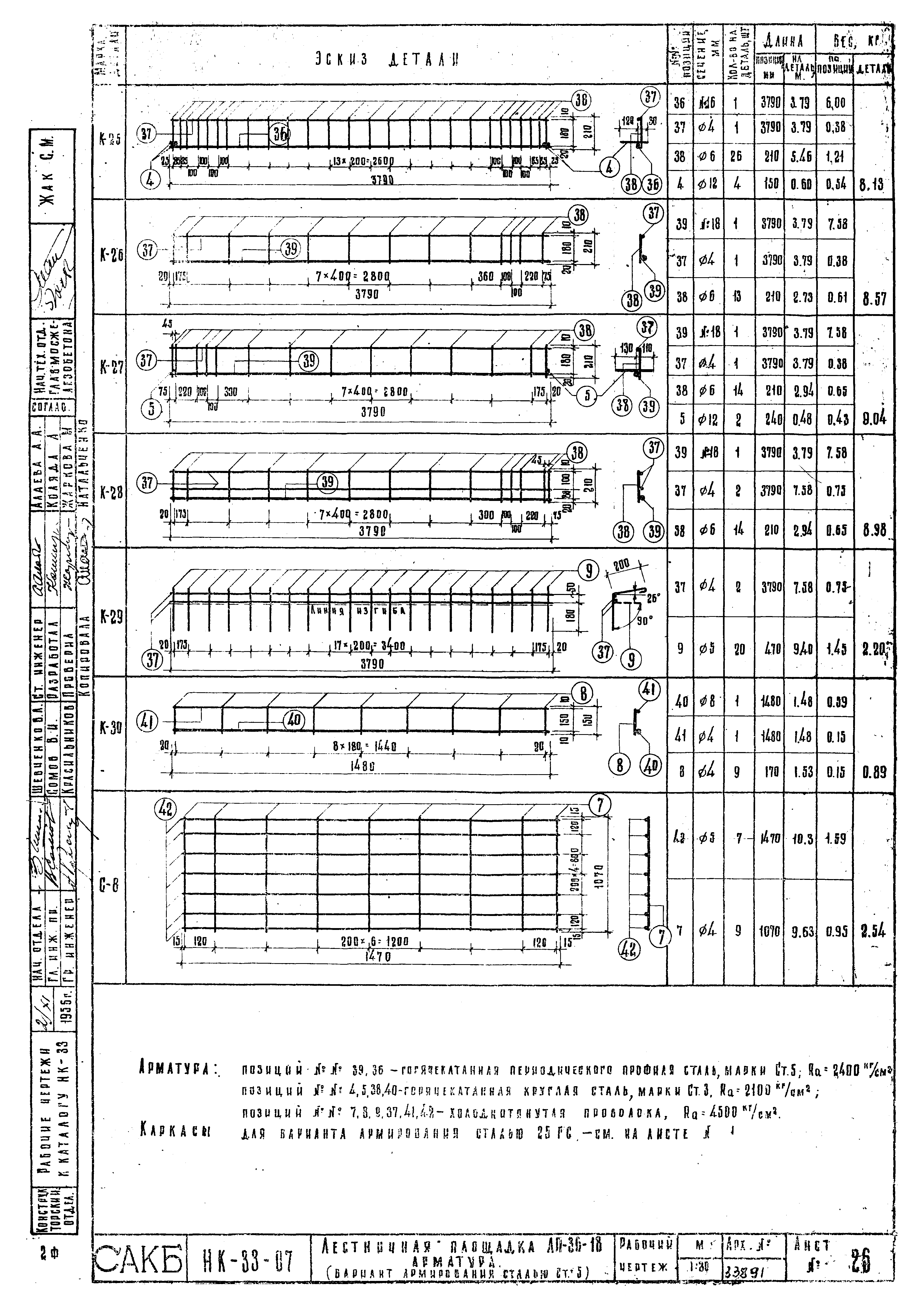 Альбом НК-33-07