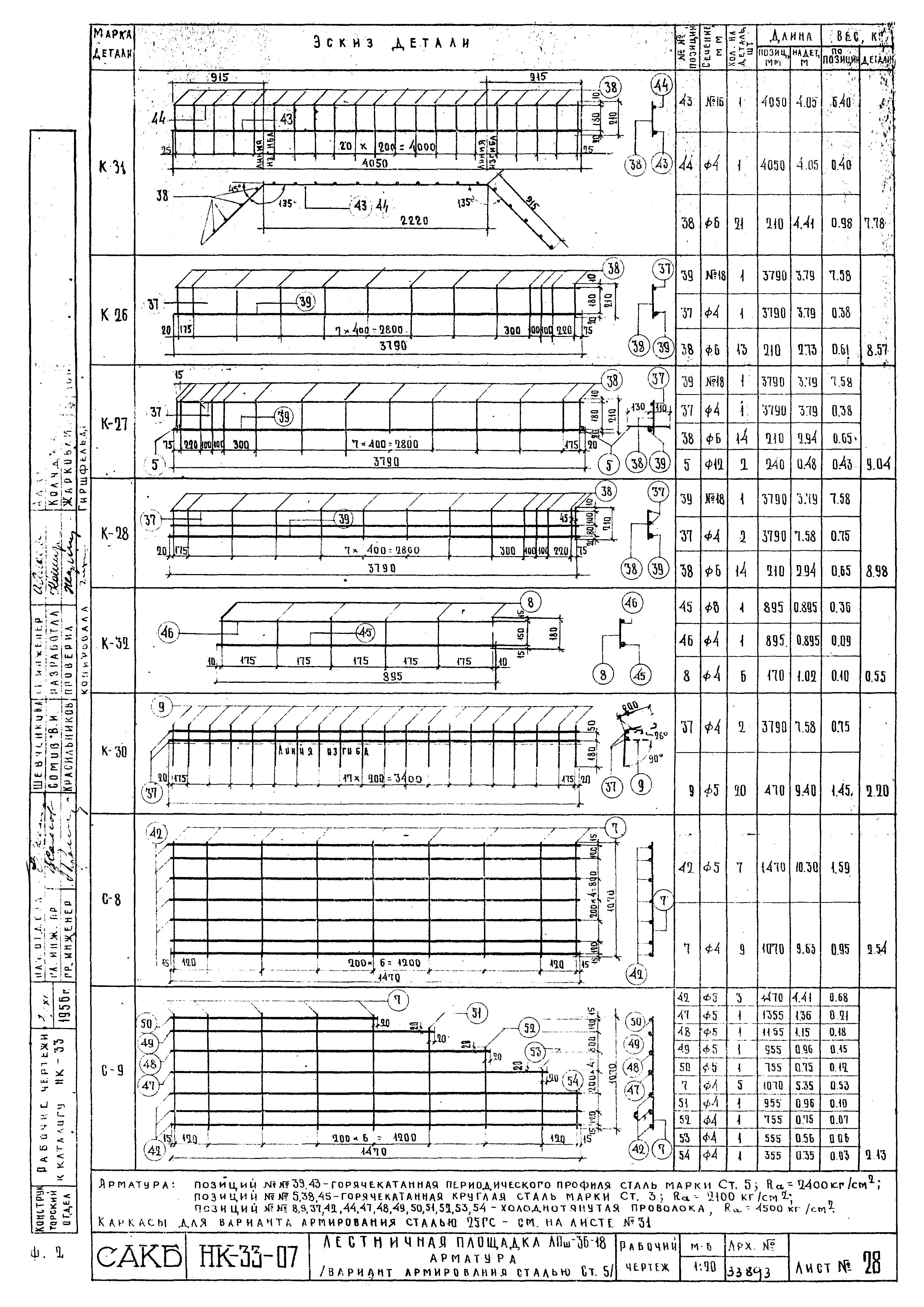 Альбом НК-33-07