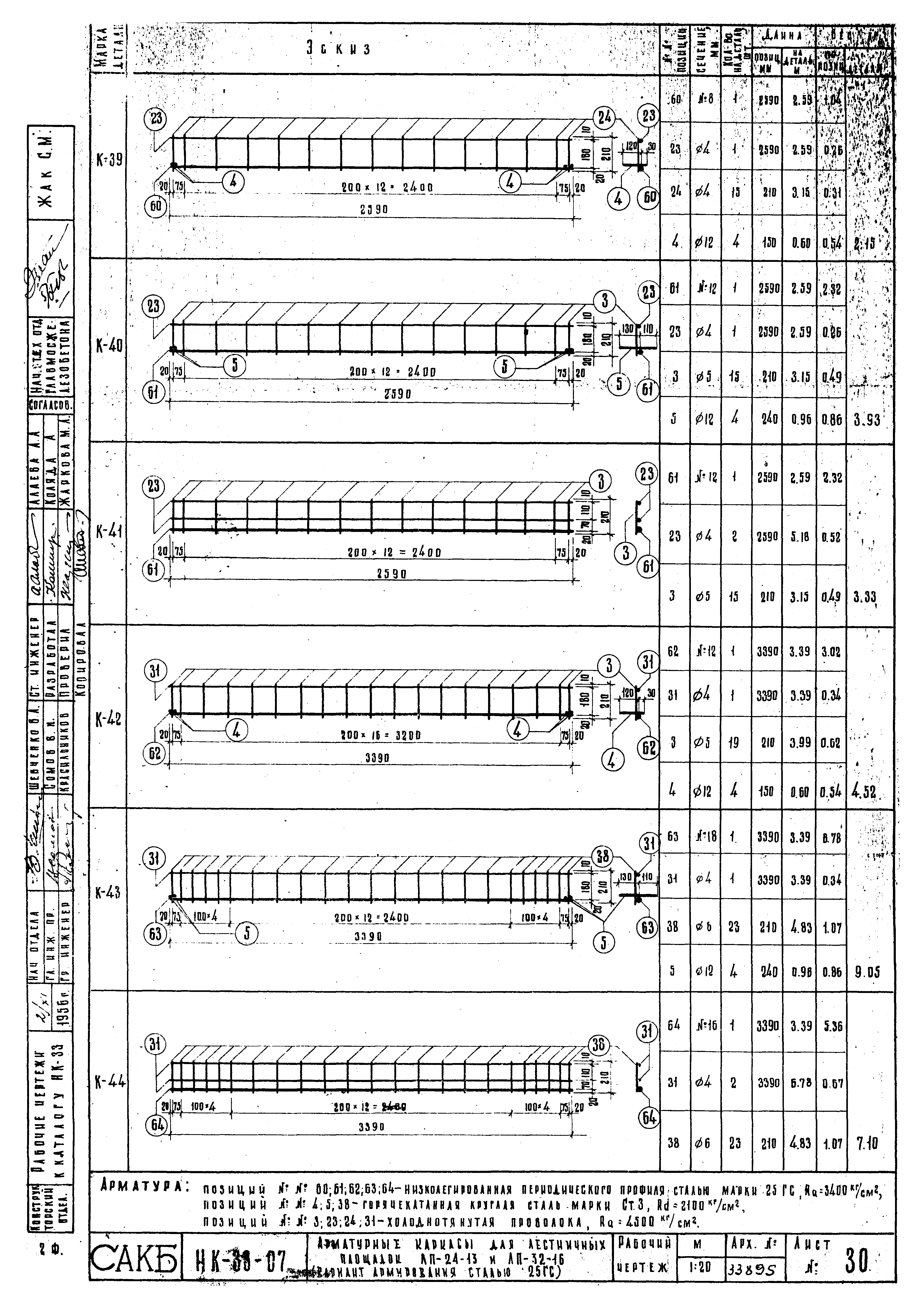 Альбом НК-33-07