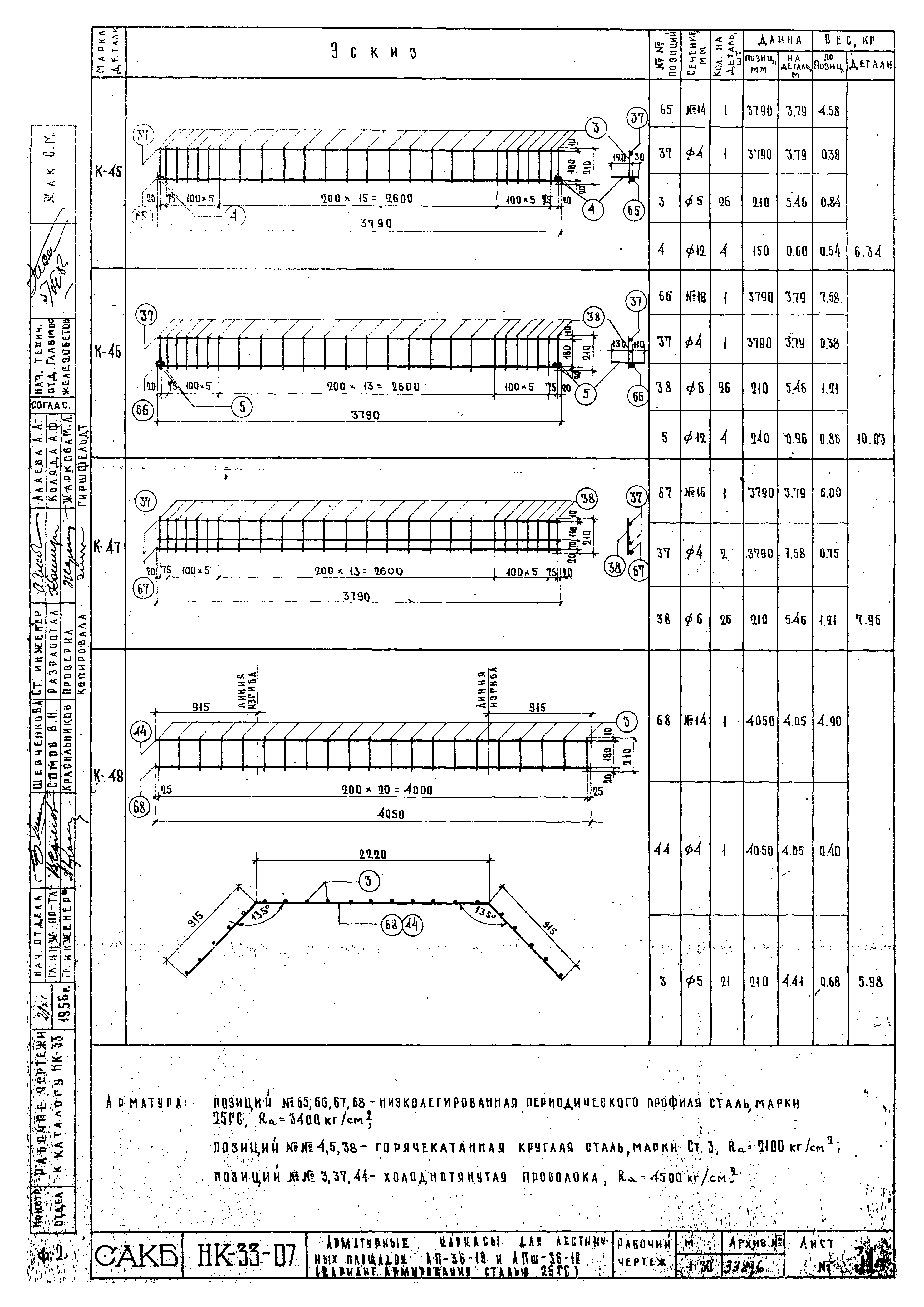 Альбом НК-33-07