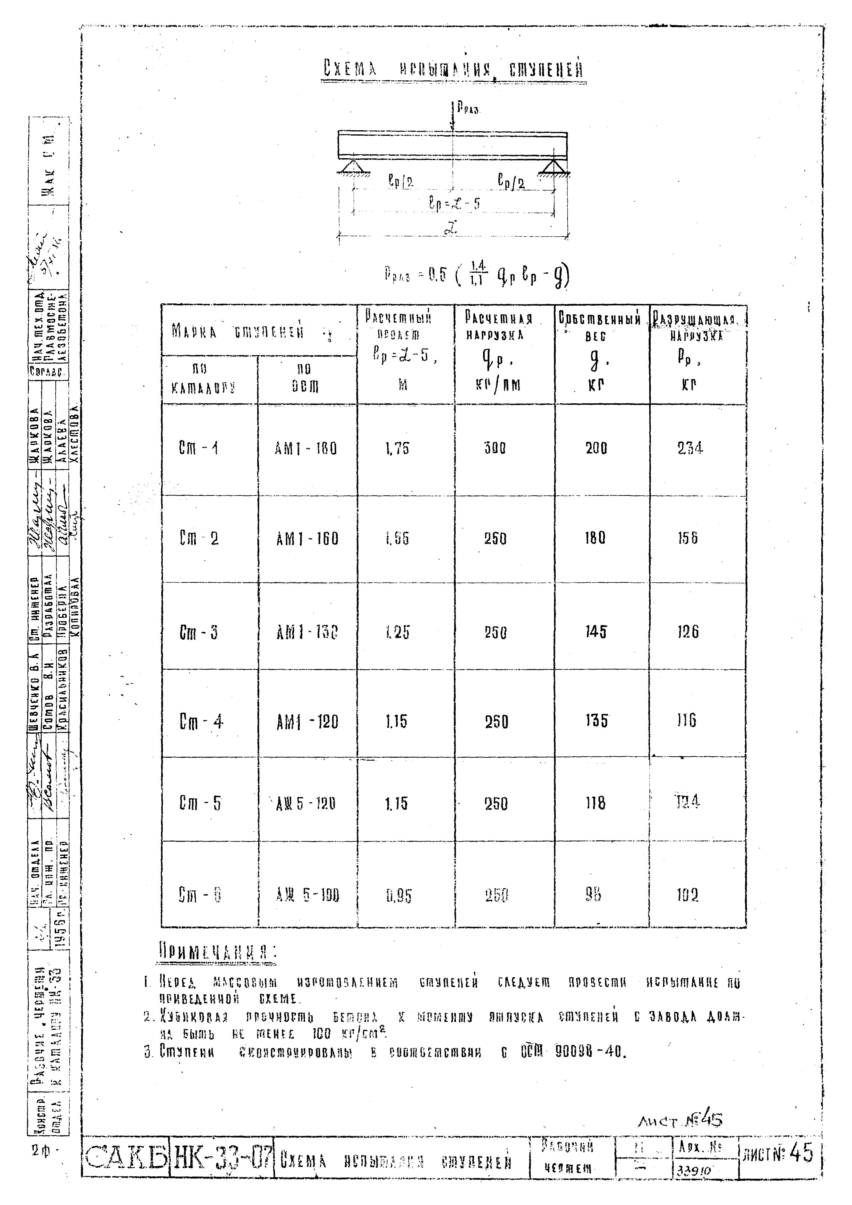 Альбом НК-33-07