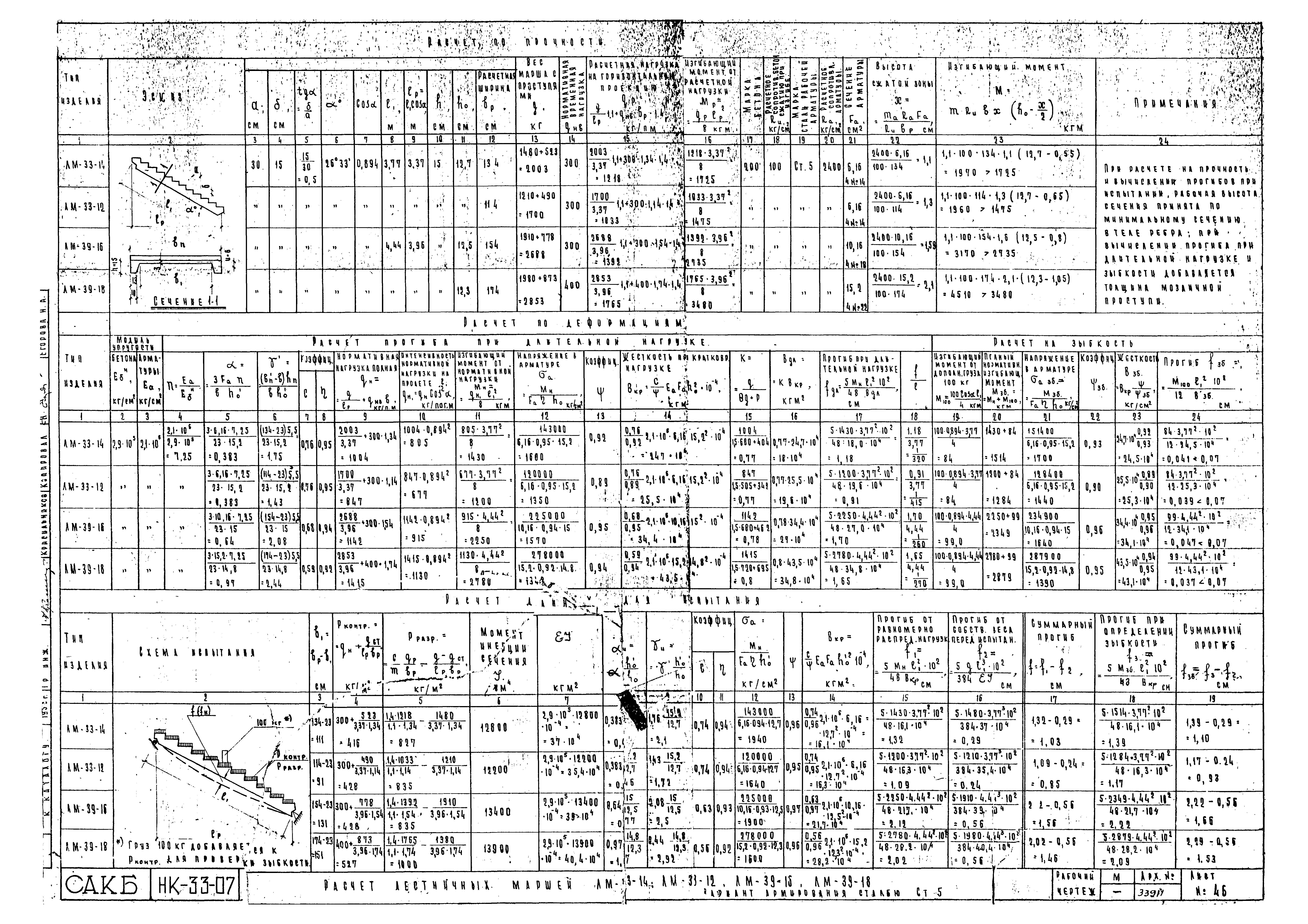 Альбом НК-33-07