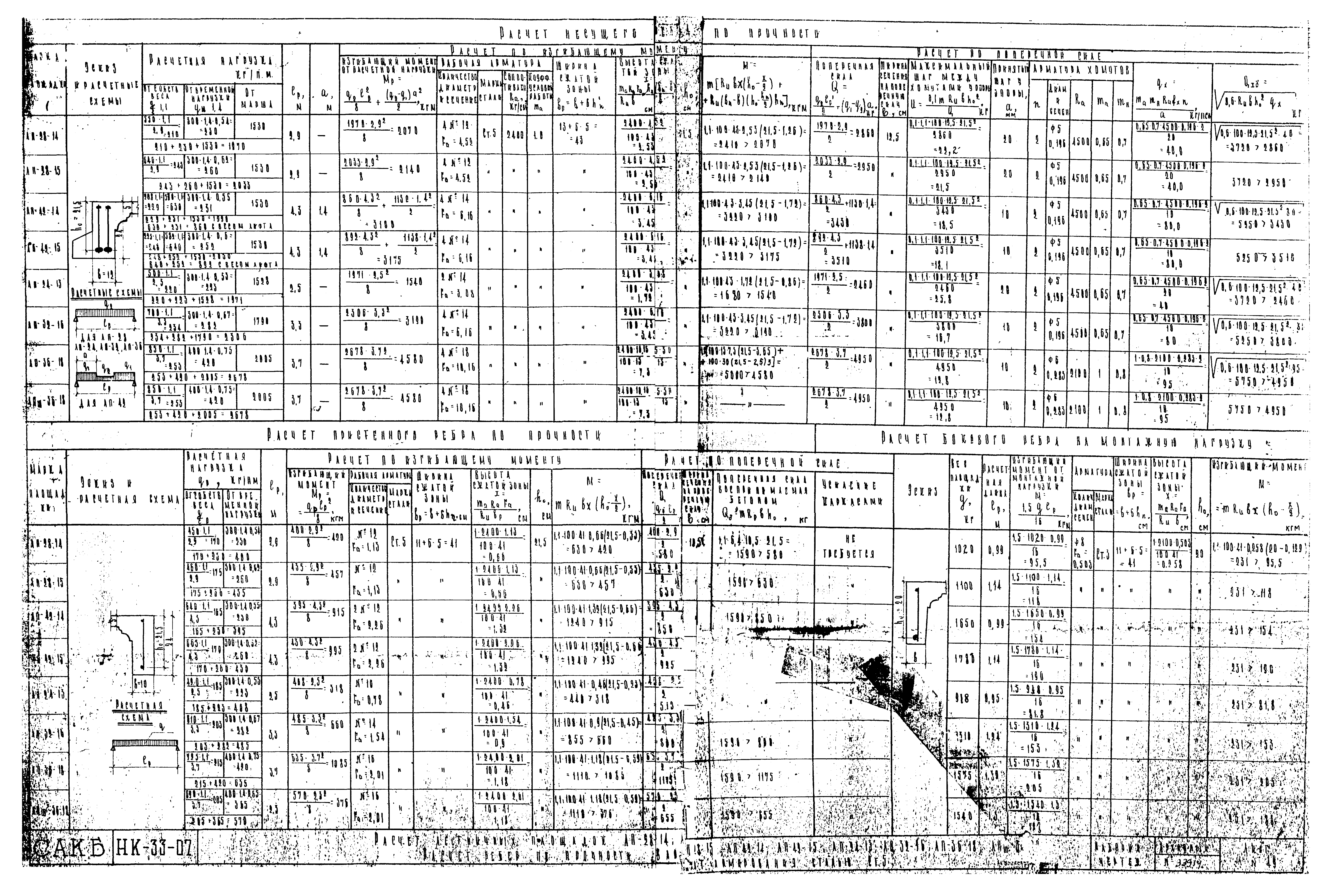 Альбом НК-33-07