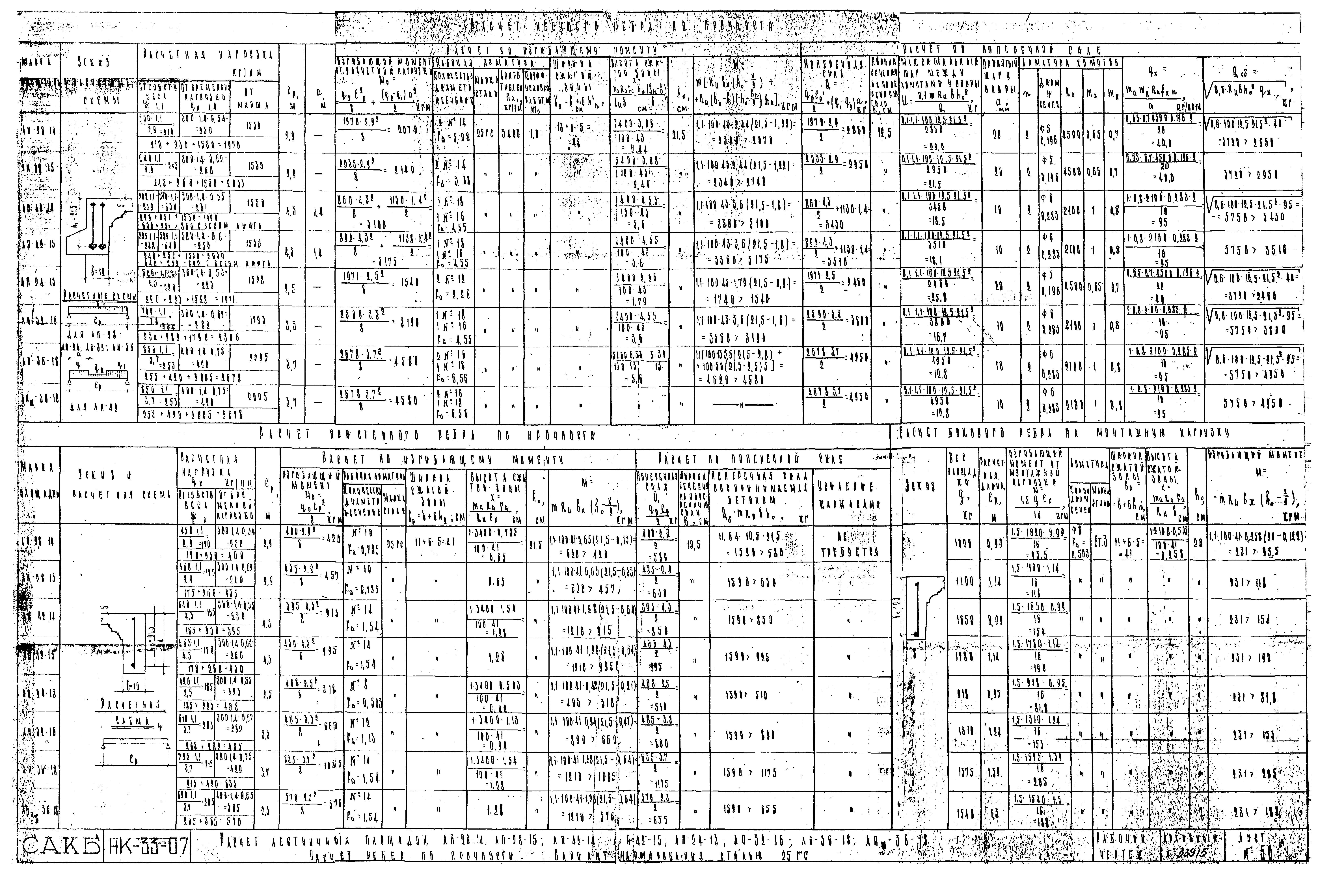 Альбом НК-33-07