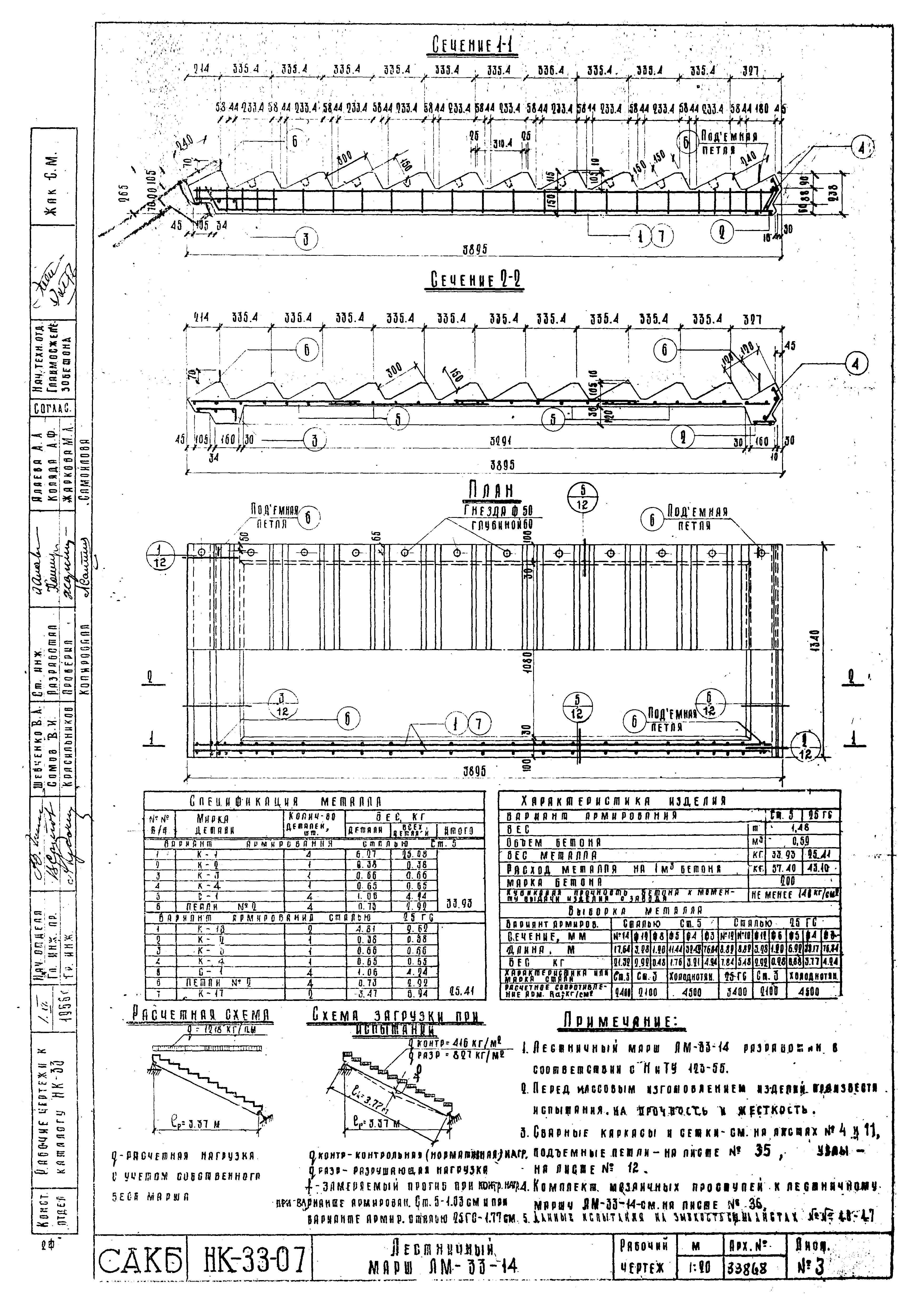 Альбом НК-33-07