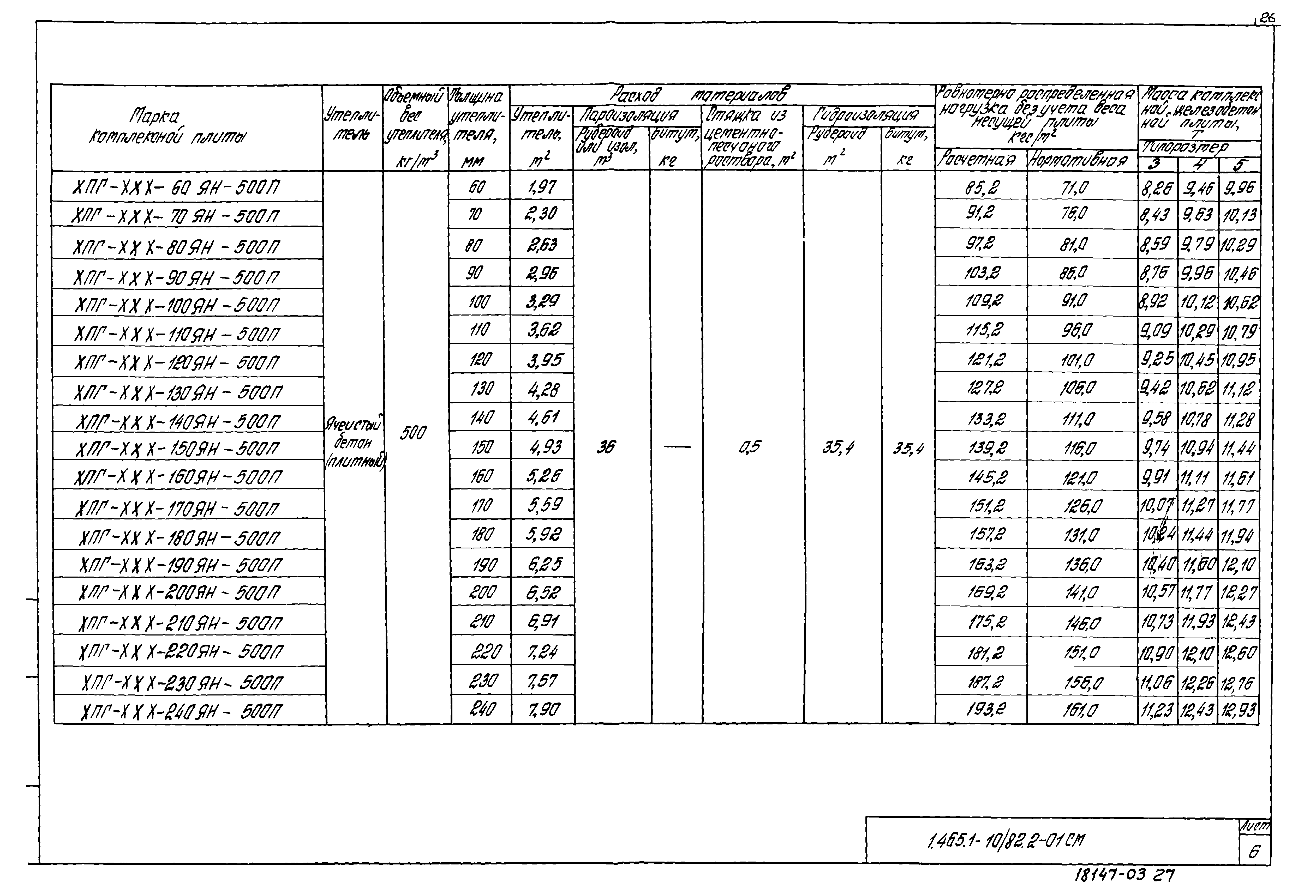 Серия 1.465.1-10/82