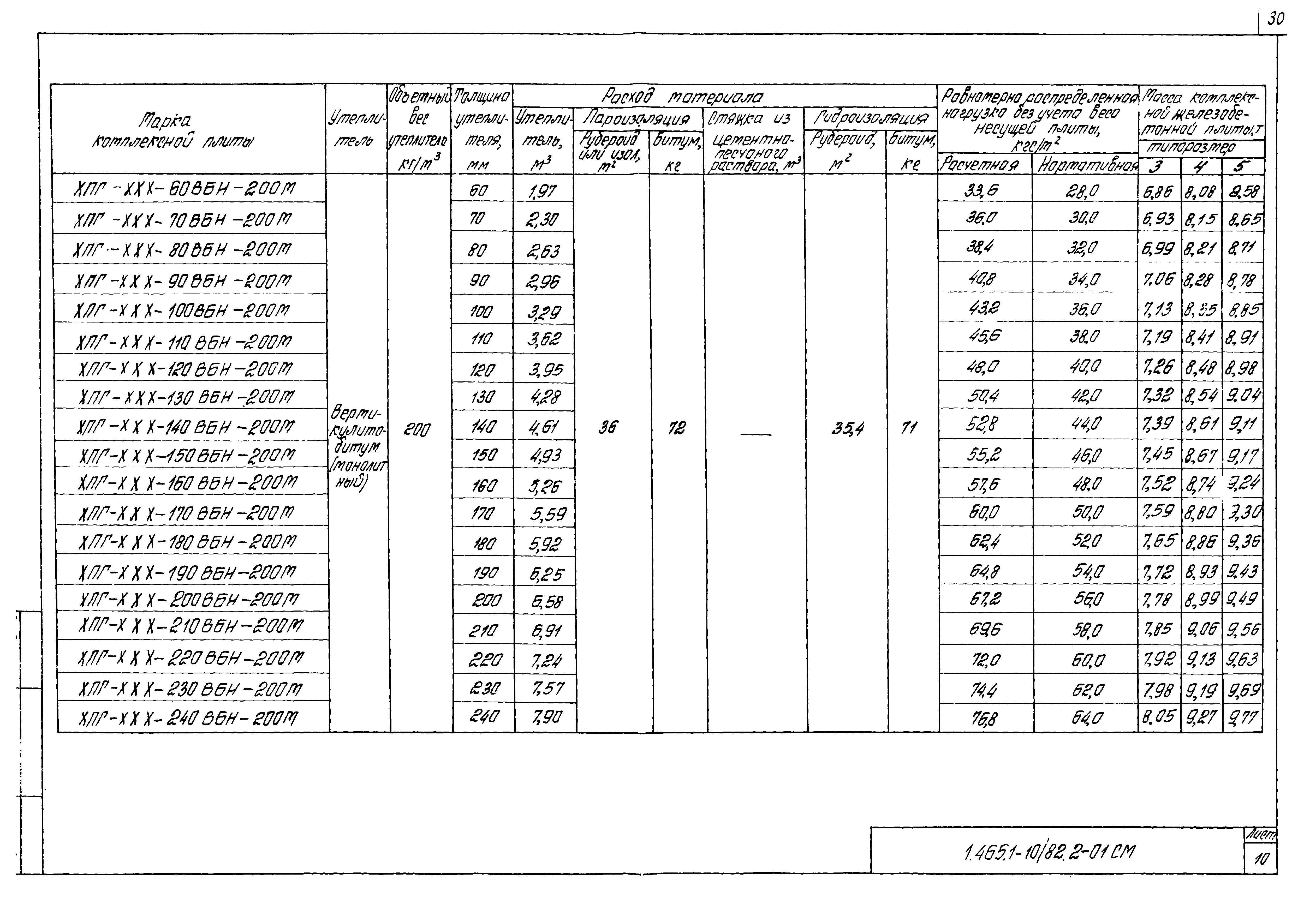 Серия 1.465.1-10/82