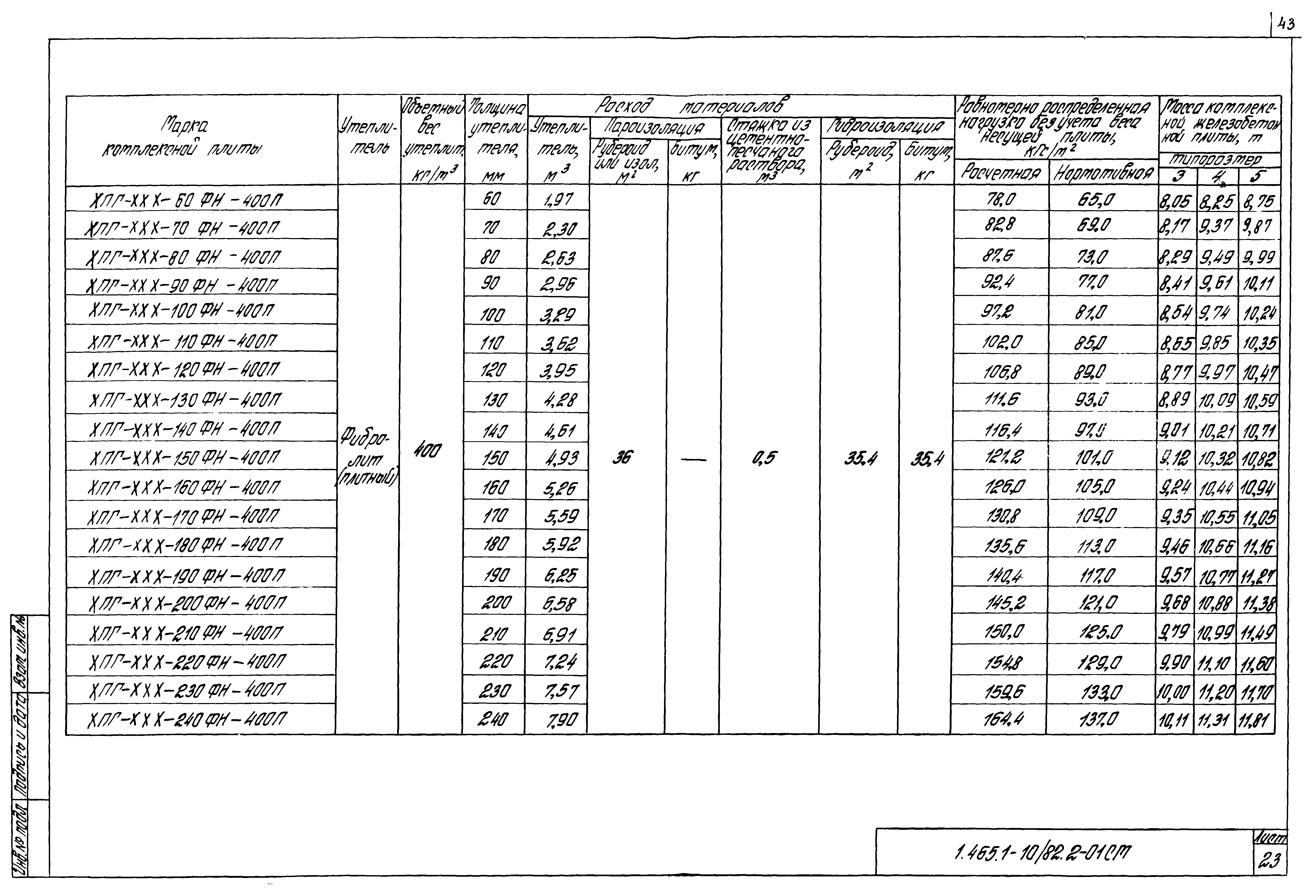 Серия 1.465.1-10/82