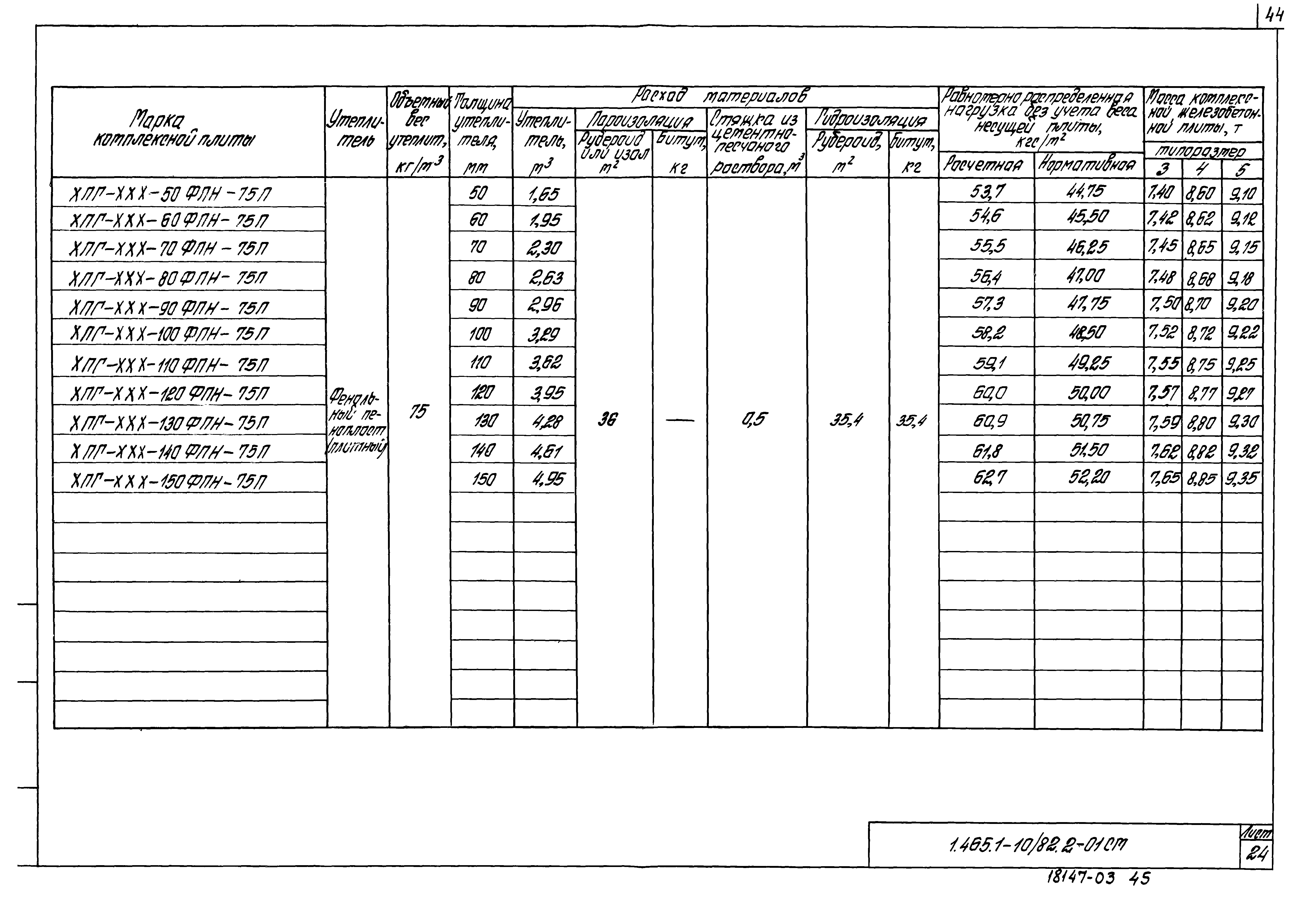 Серия 1.465.1-10/82