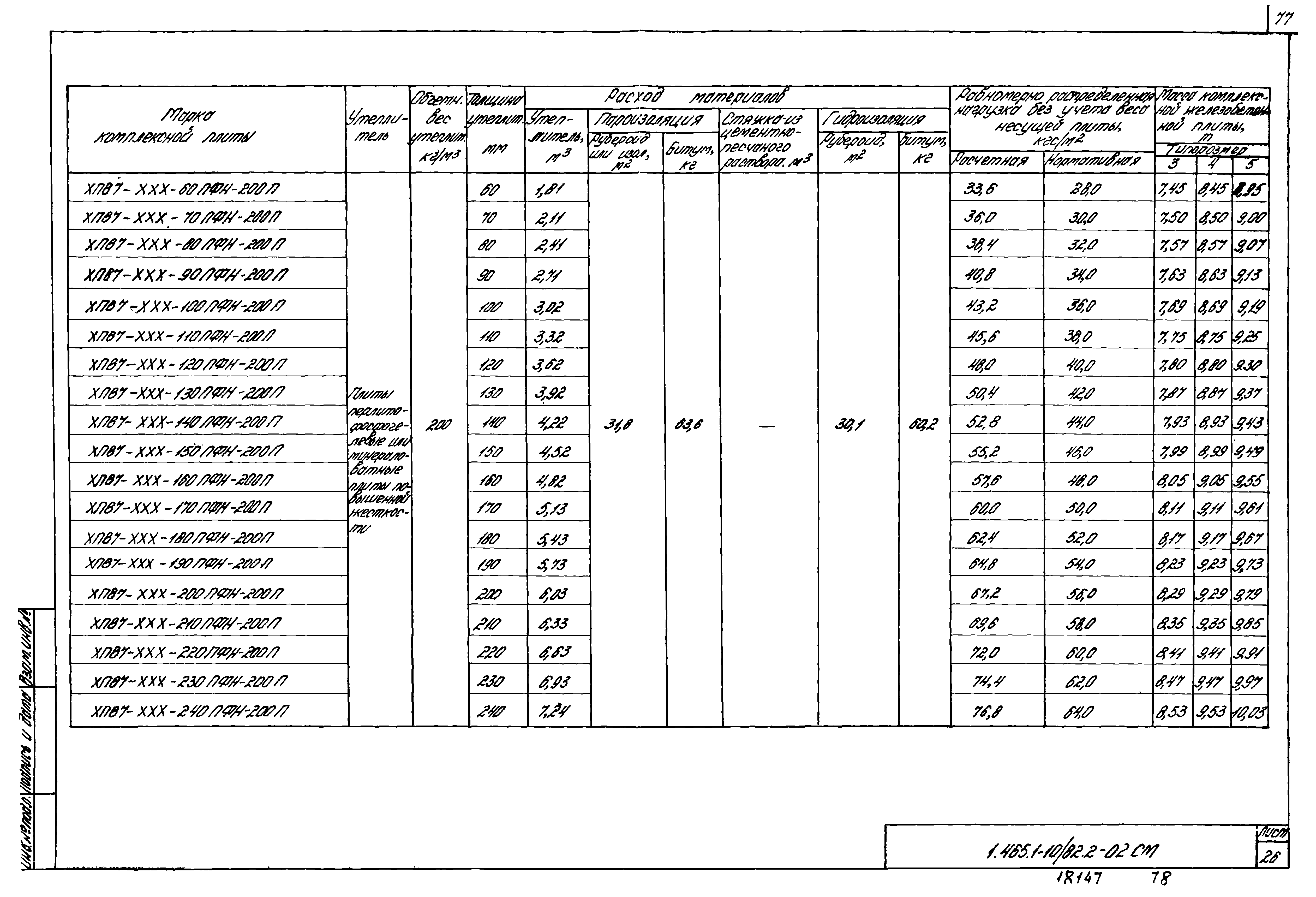 Серия 1.465.1-10/82