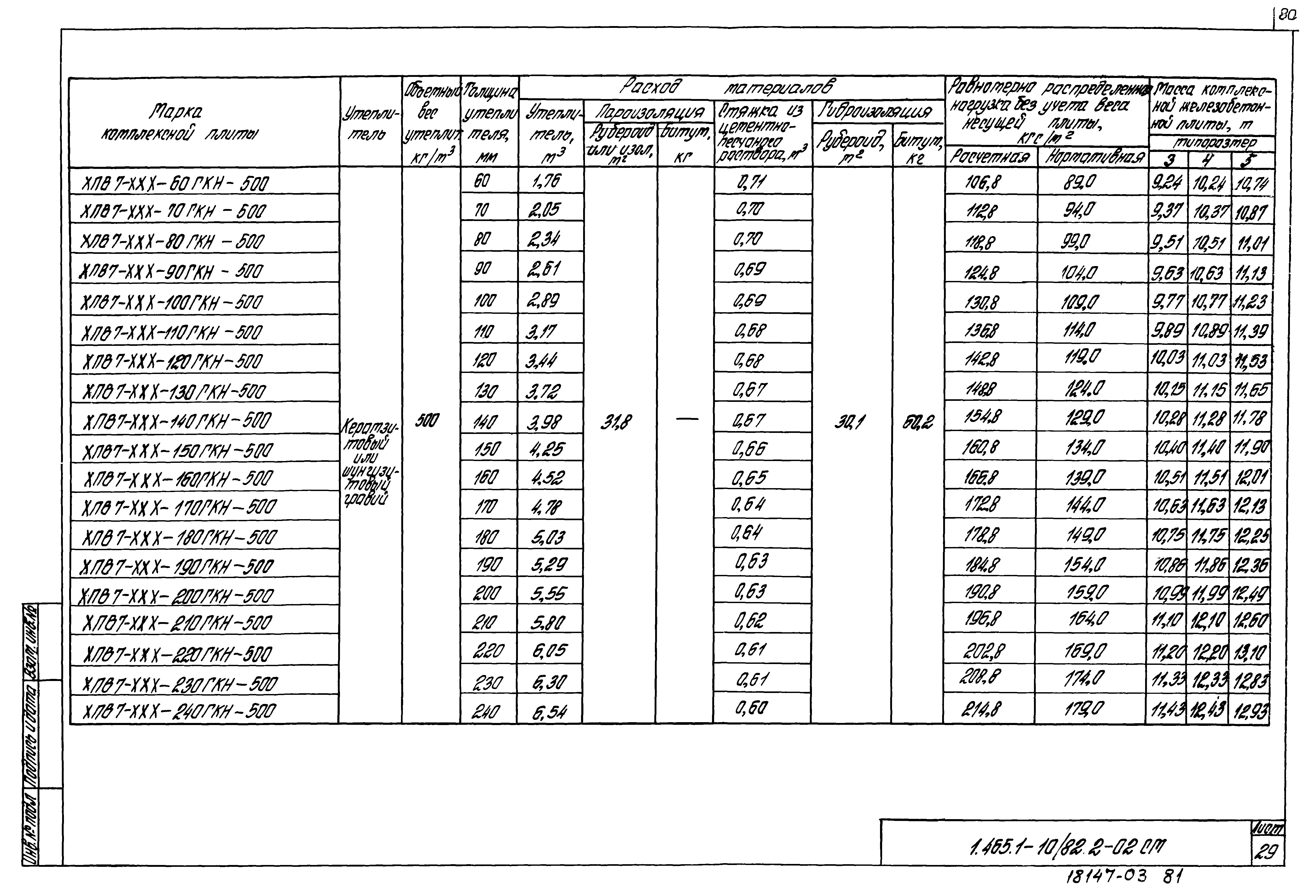 Серия 1.465.1-10/82