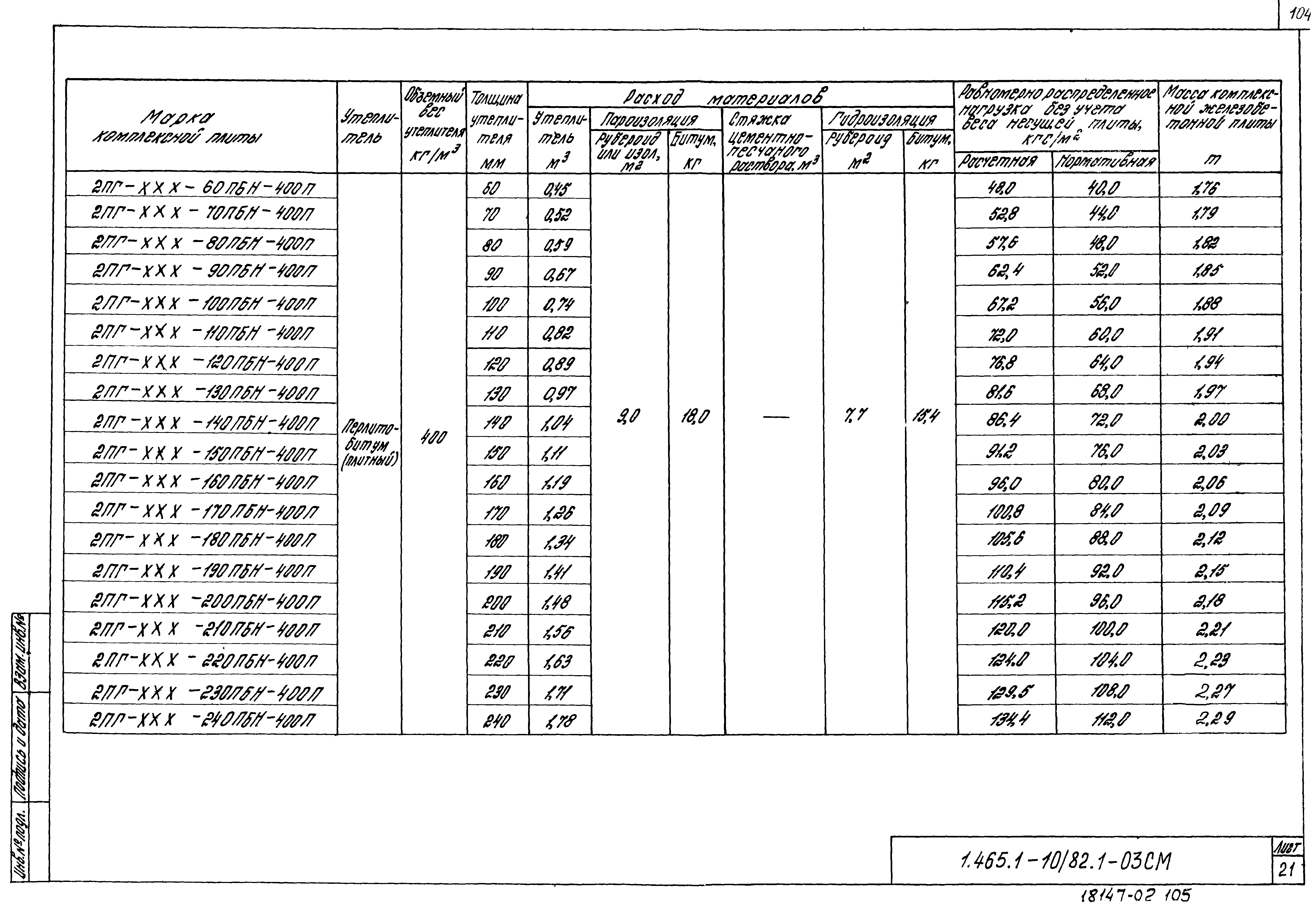 Серия 1.465.1-10/82