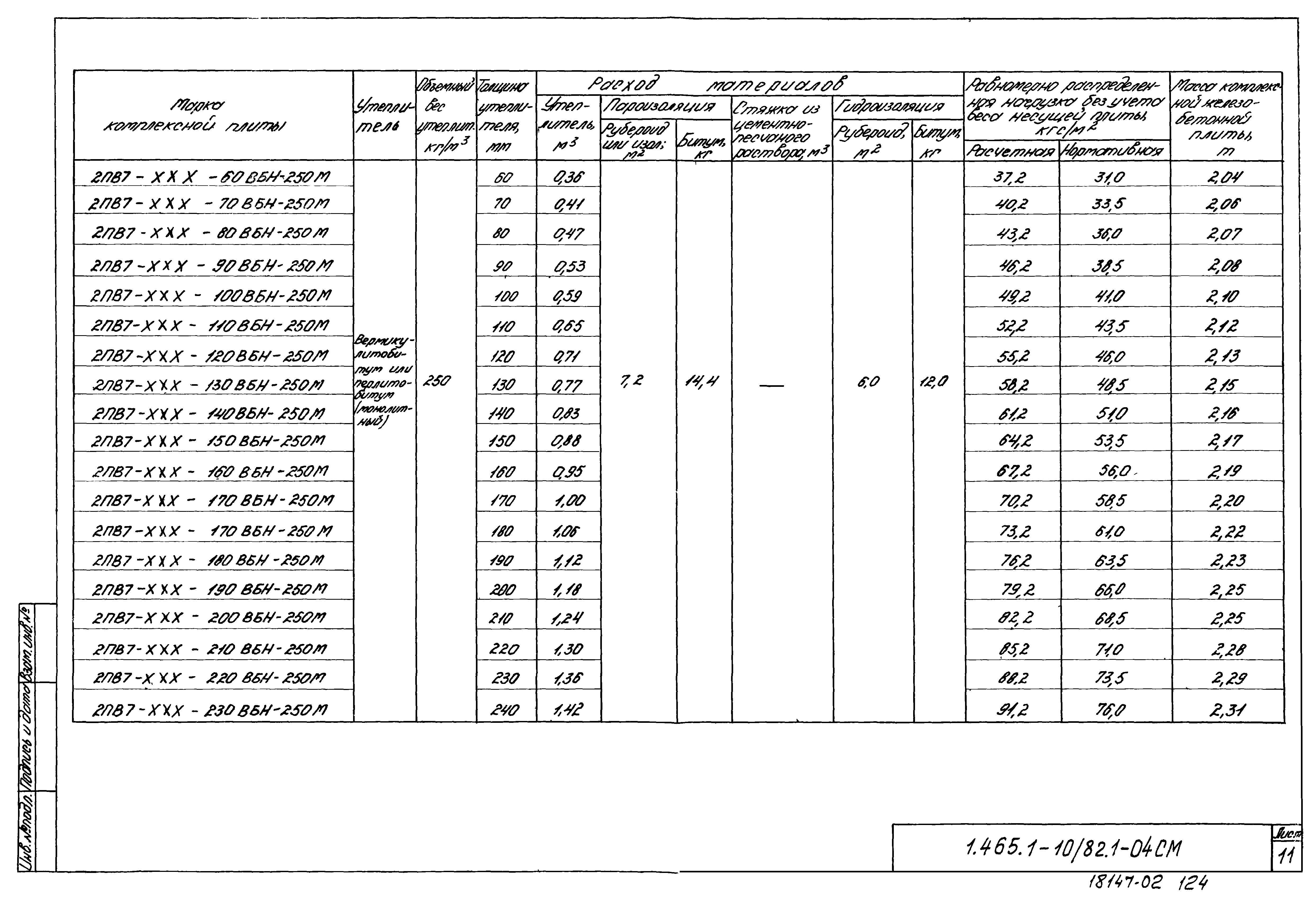 Серия 1.465.1-10/82