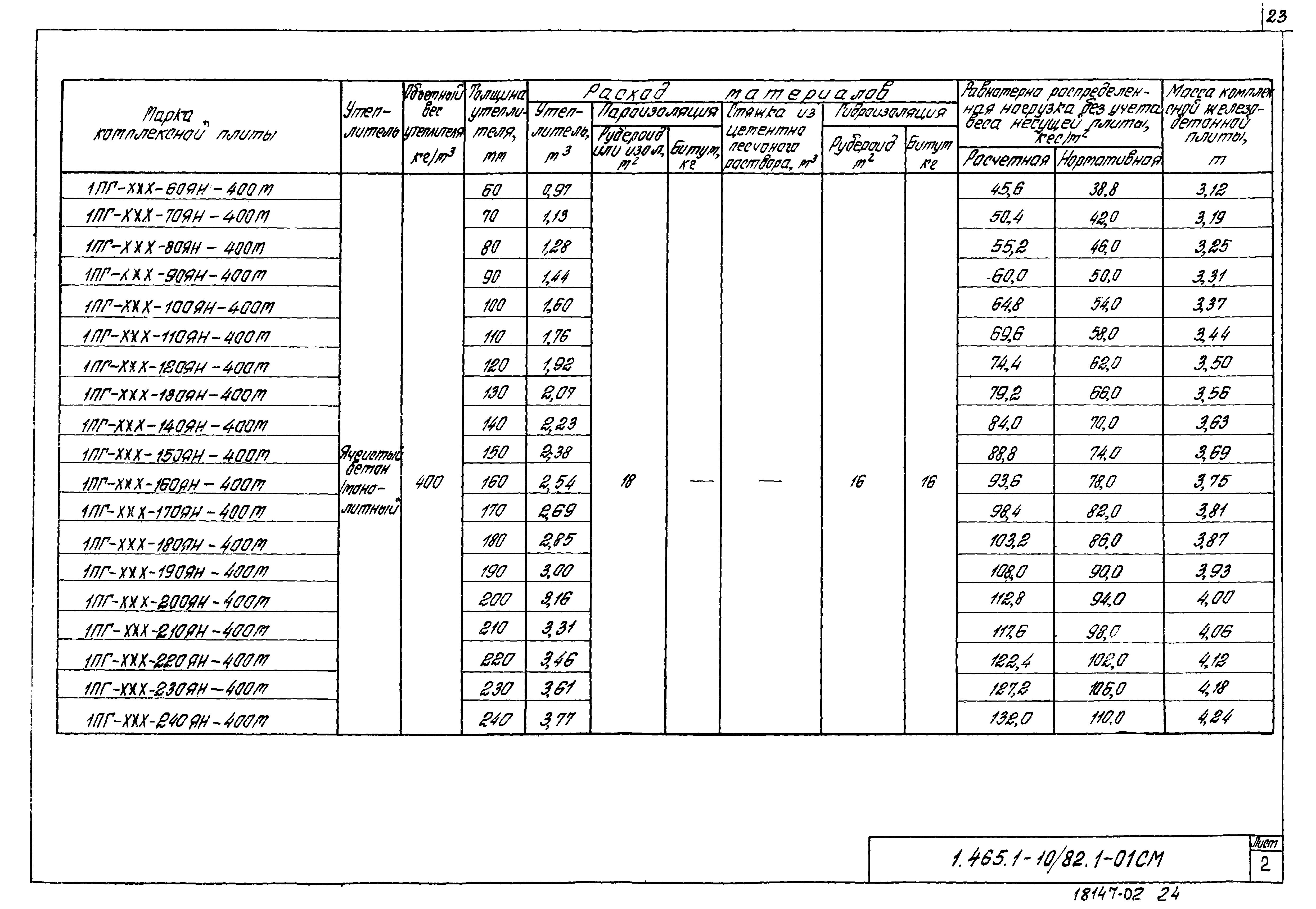 Серия 1.465.1-10/82