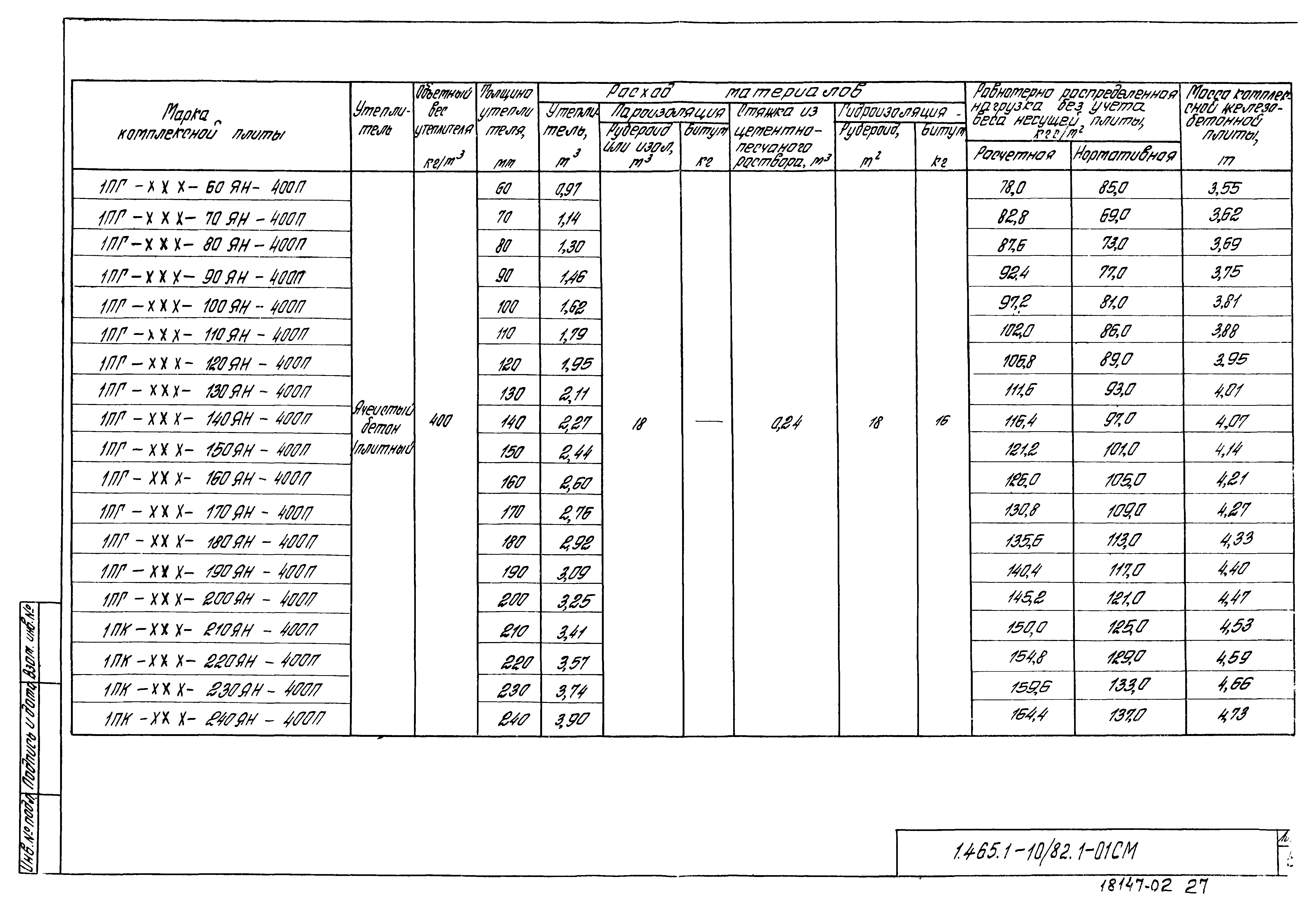 Серия 1.465.1-10/82