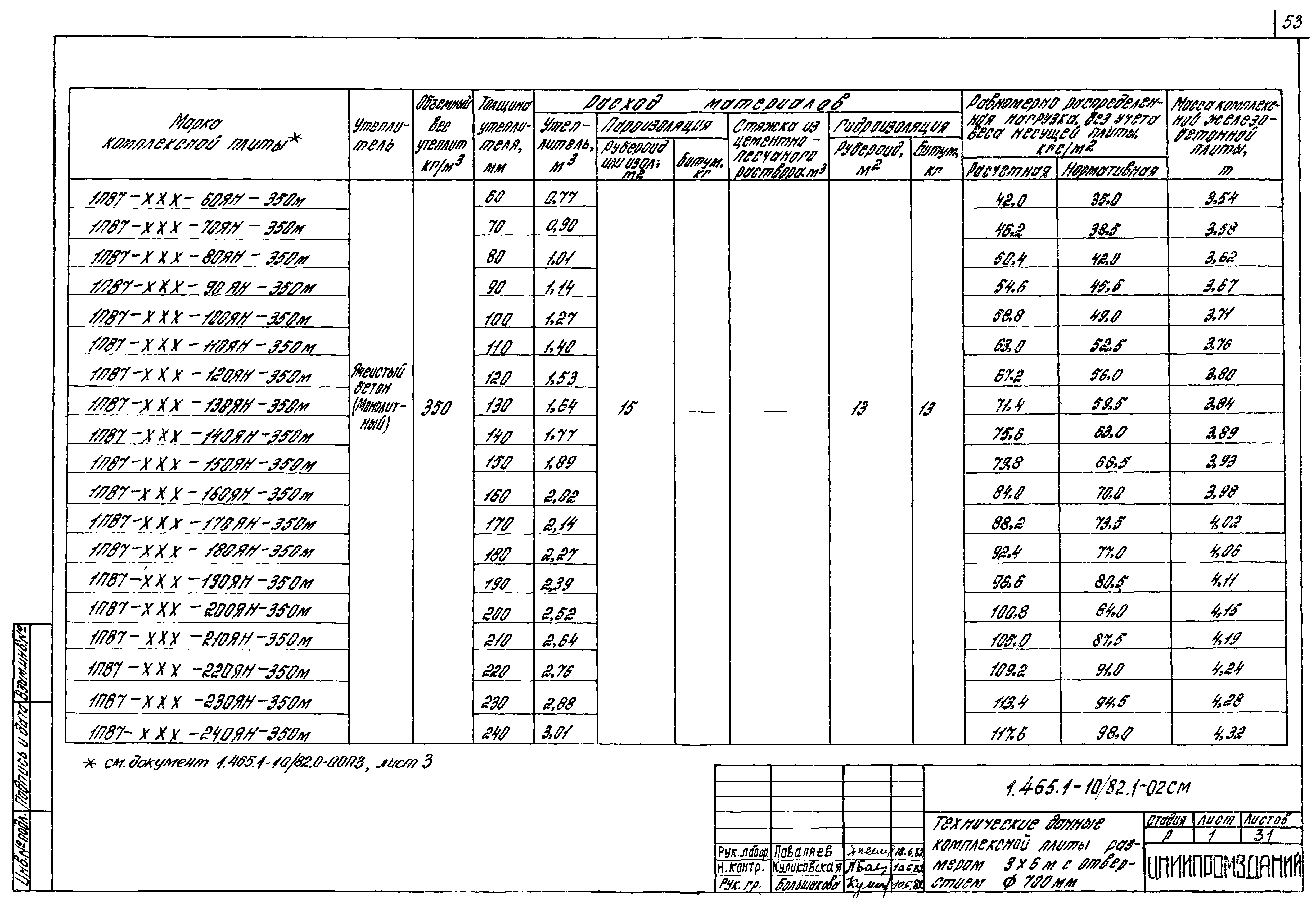 Серия 1.465.1-10/82