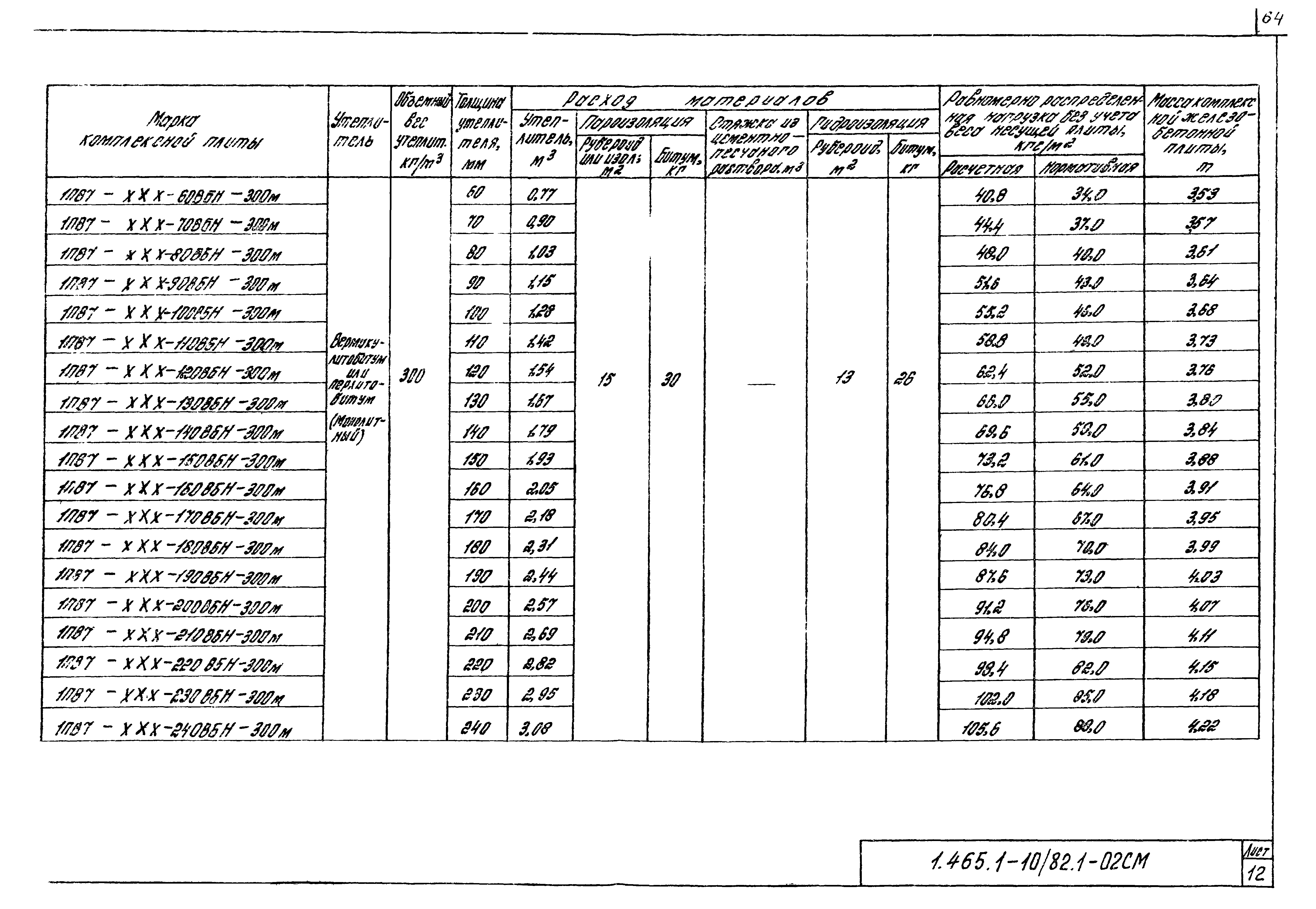 Серия 1.465.1-10/82