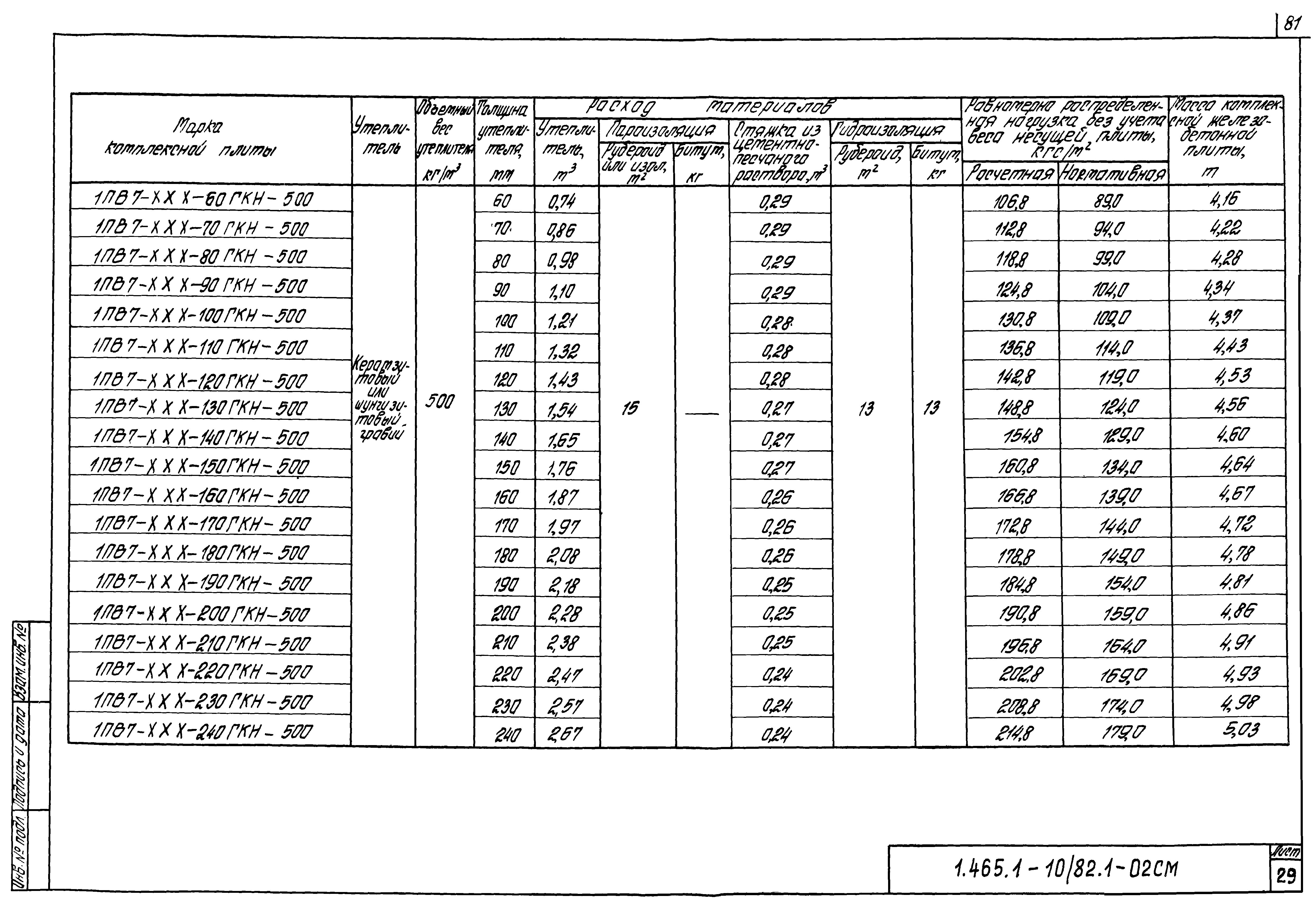 Серия 1.465.1-10/82