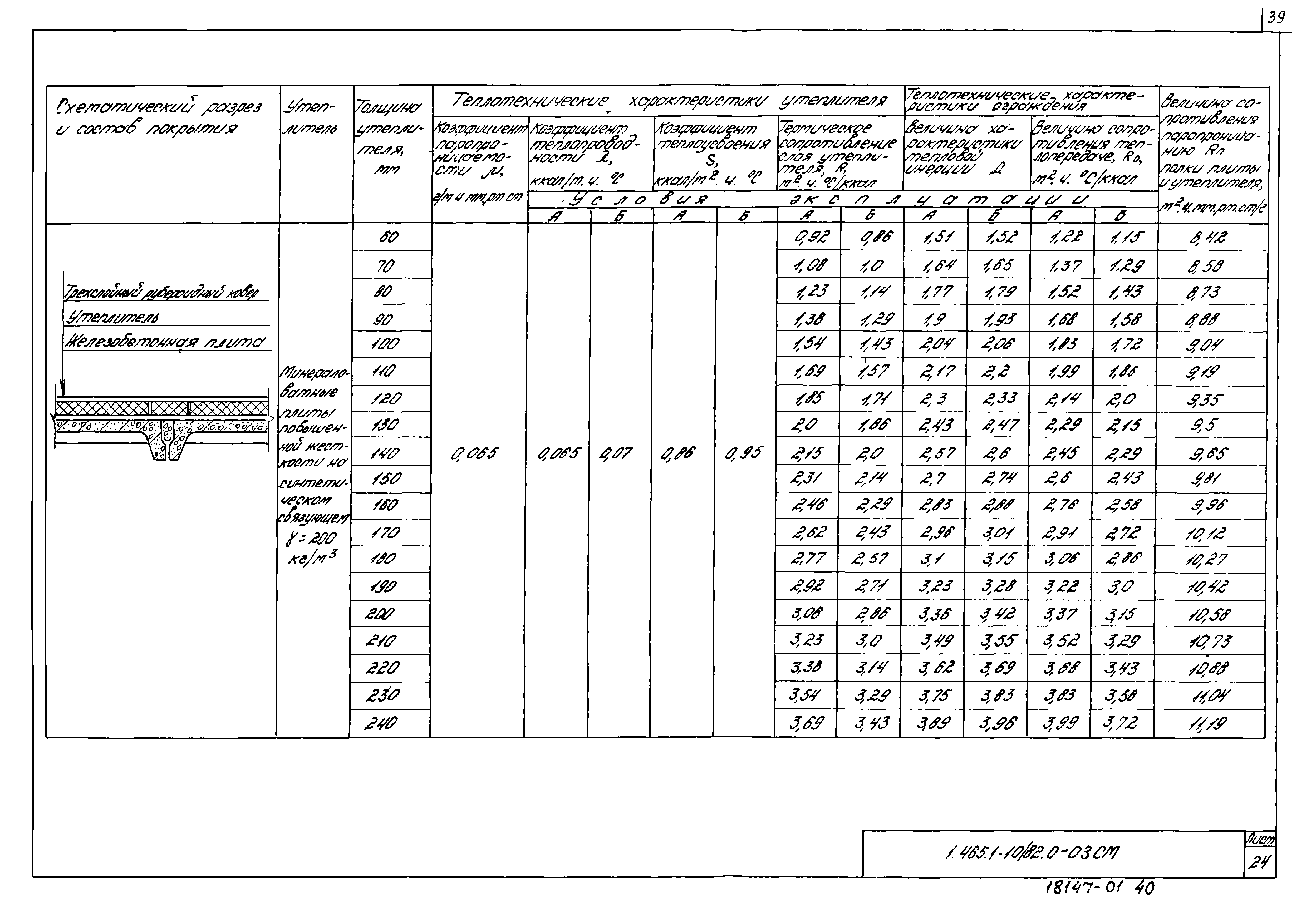 Серия 1.465.1-10/82