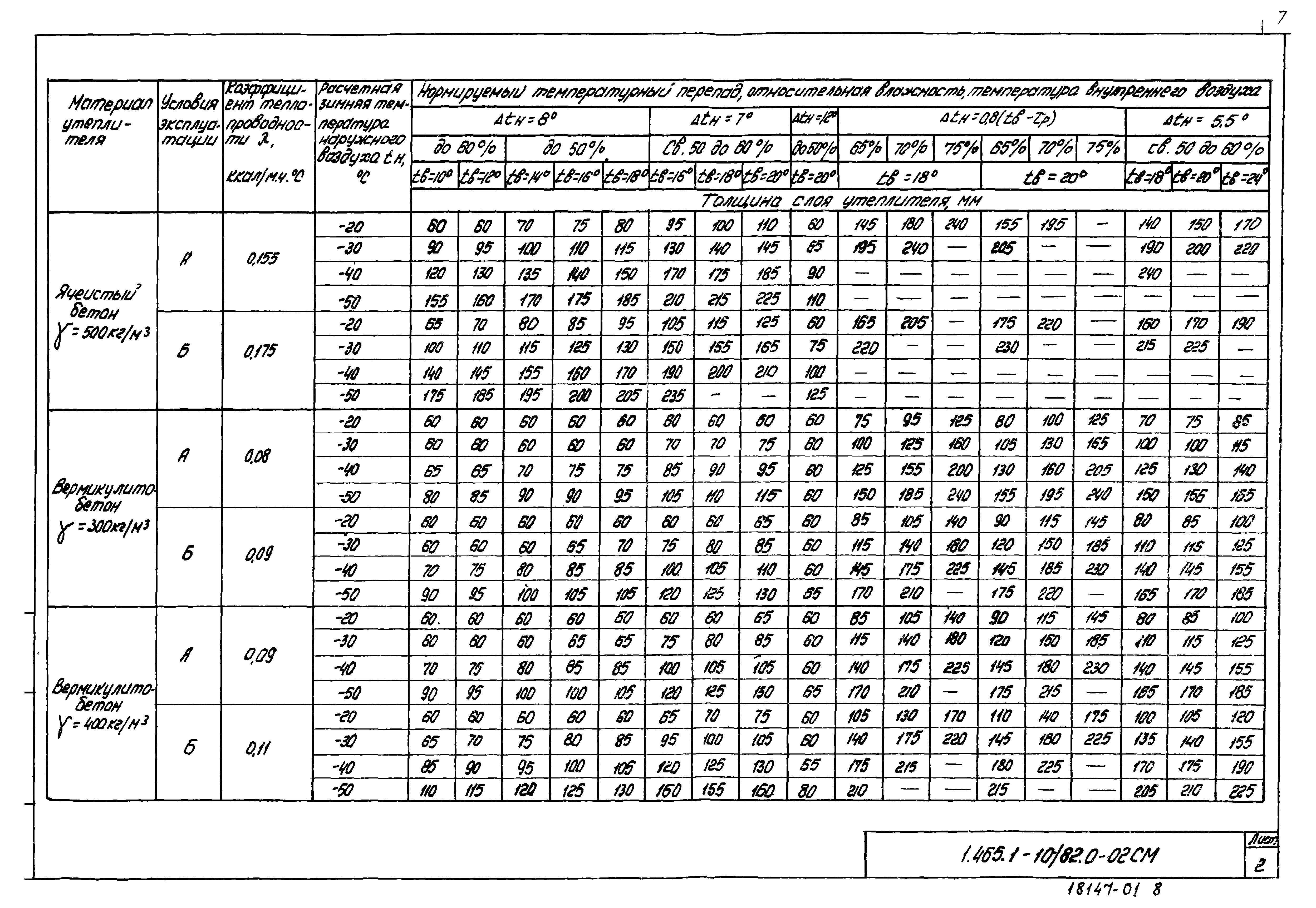 Серия 1.465.1-10/82