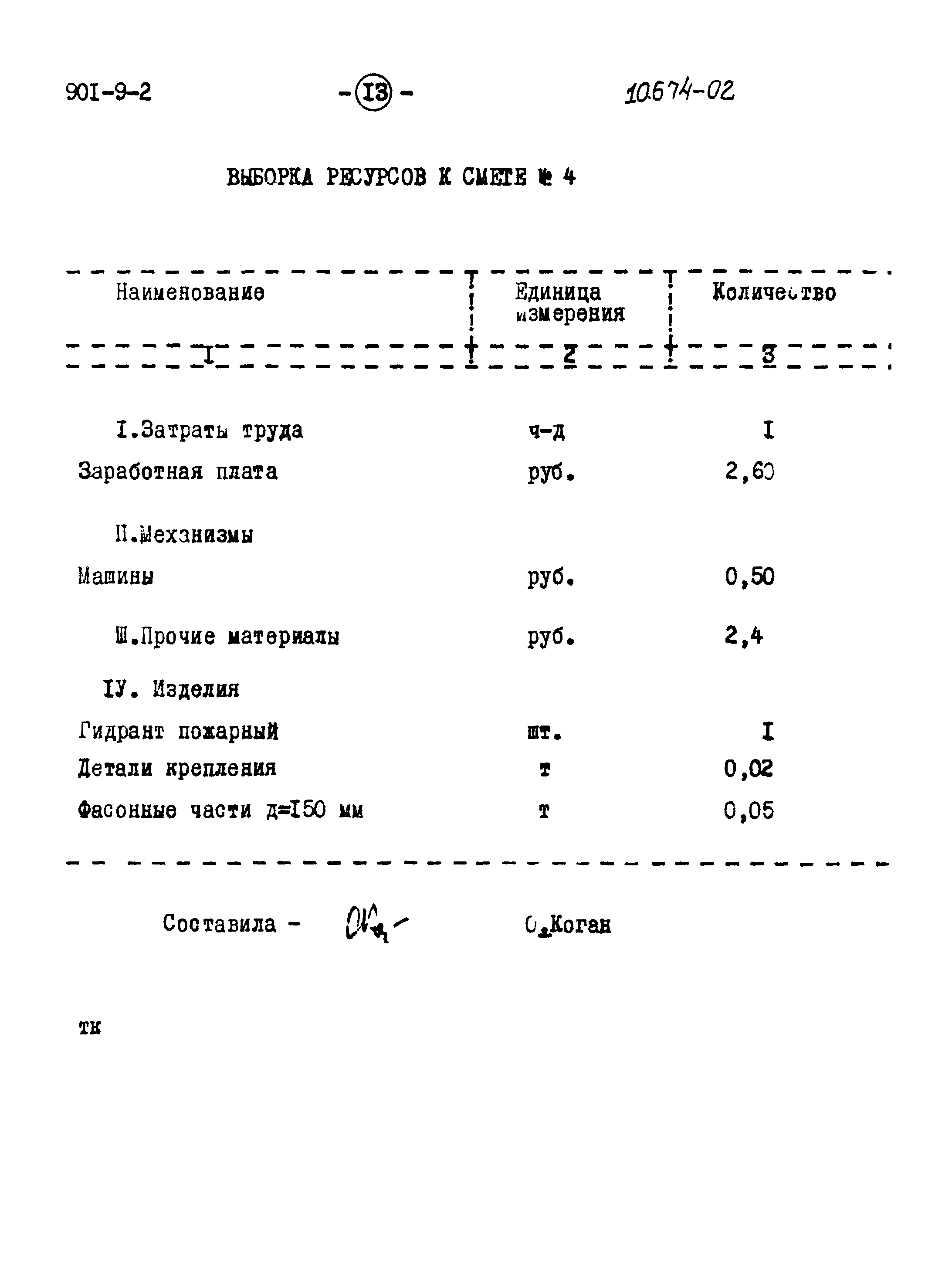 Типовой проект 901-9-2