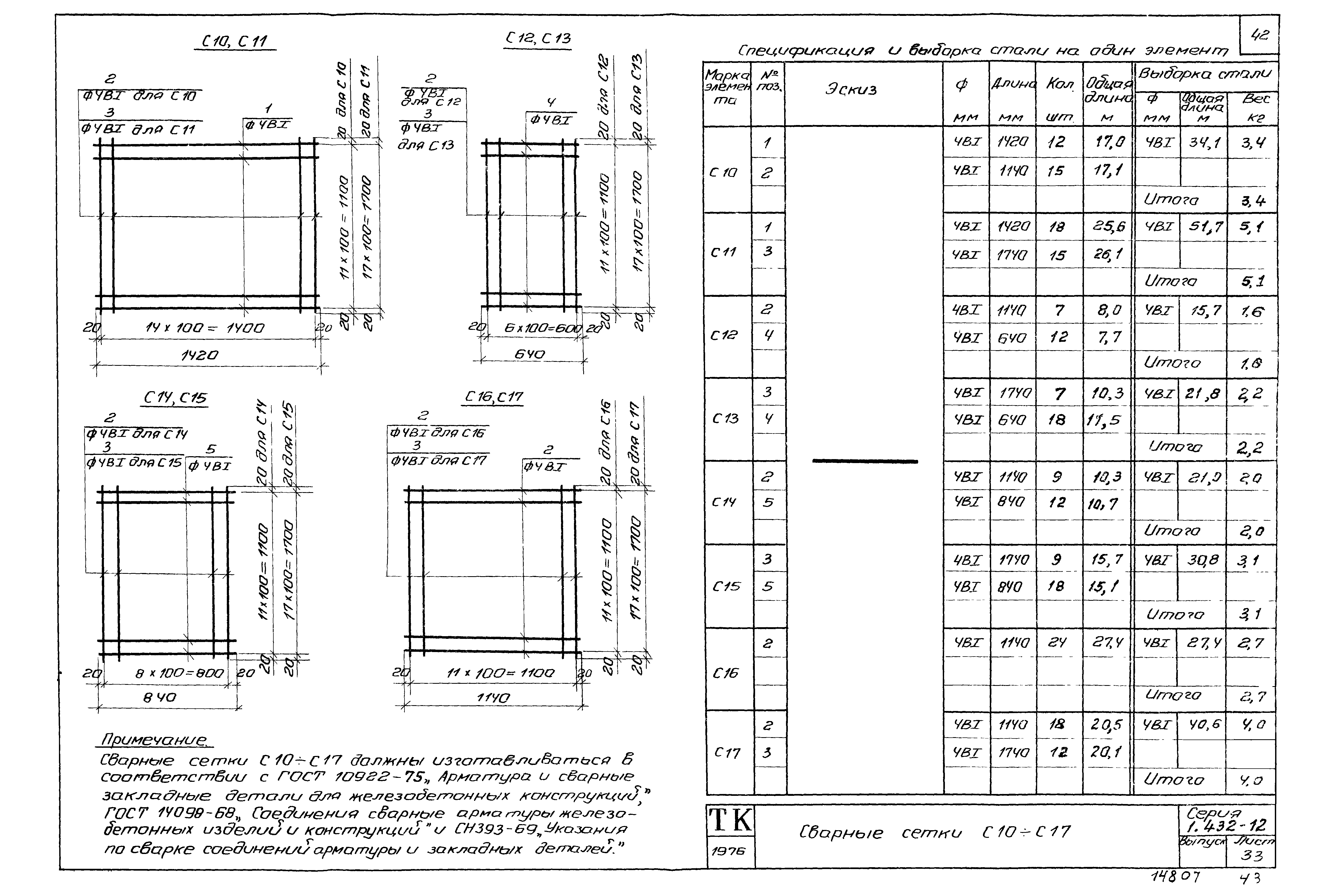 Серия 1.432-12