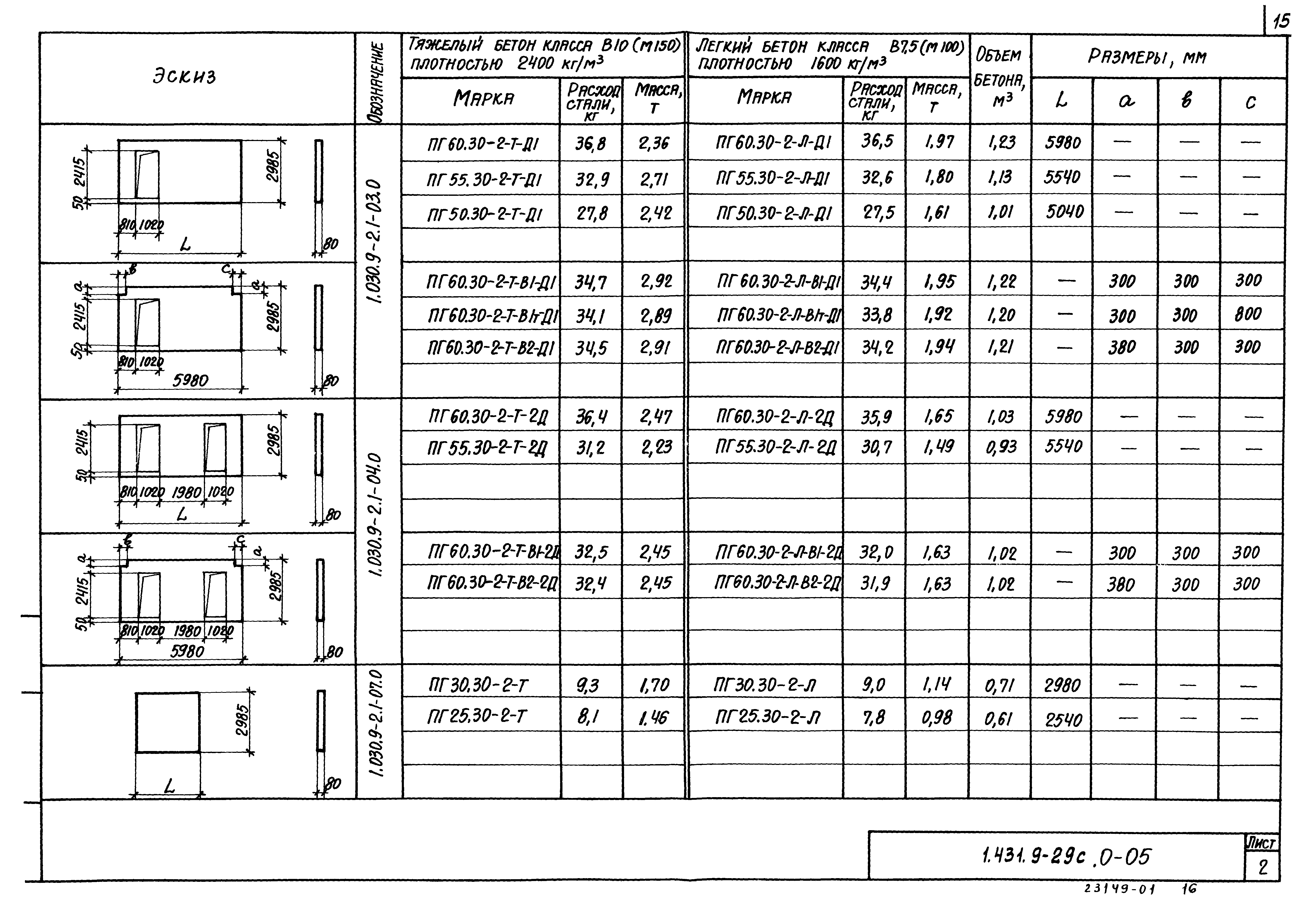 Серия 1.431.9-29с