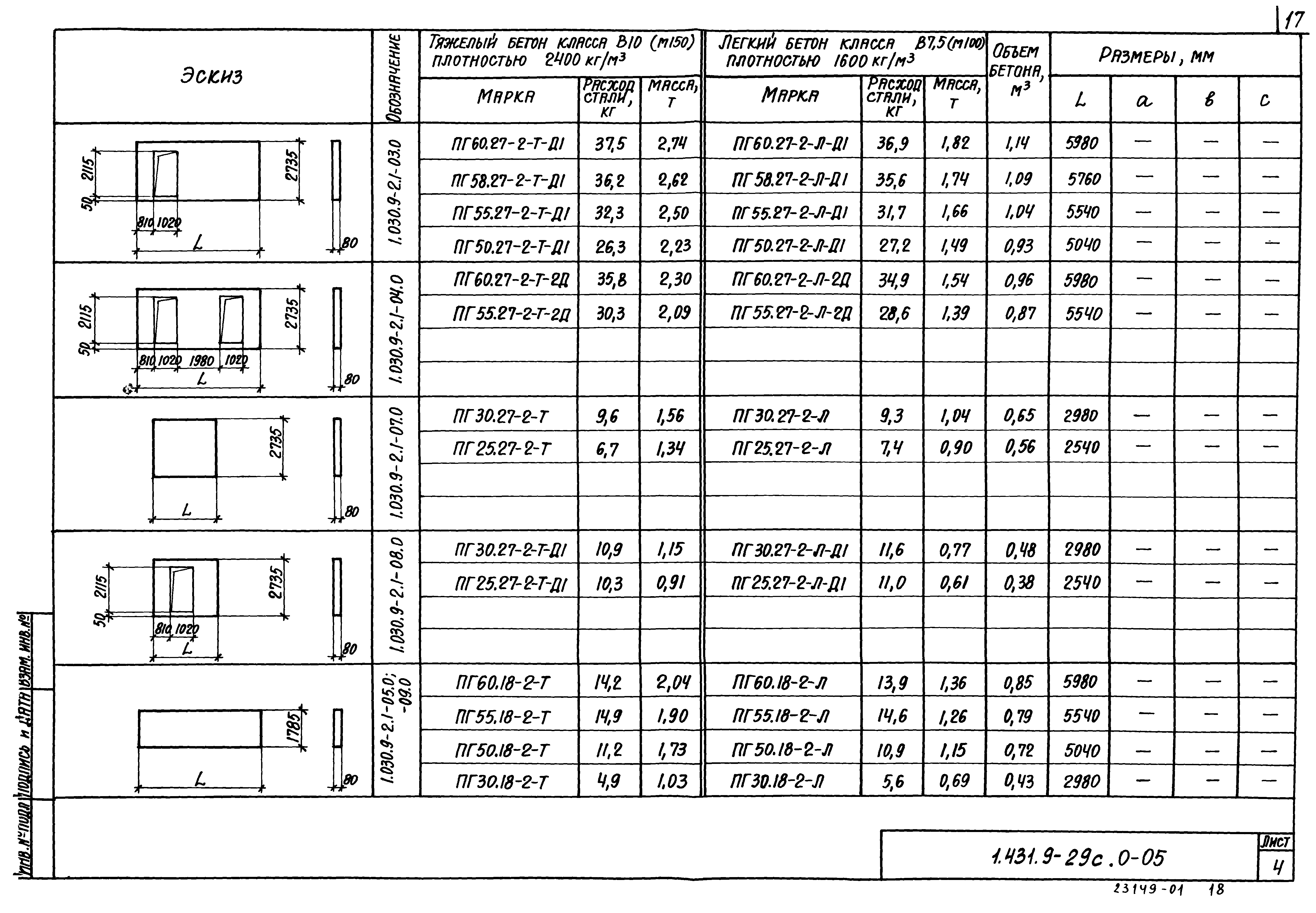 Серия 1.431.9-29с