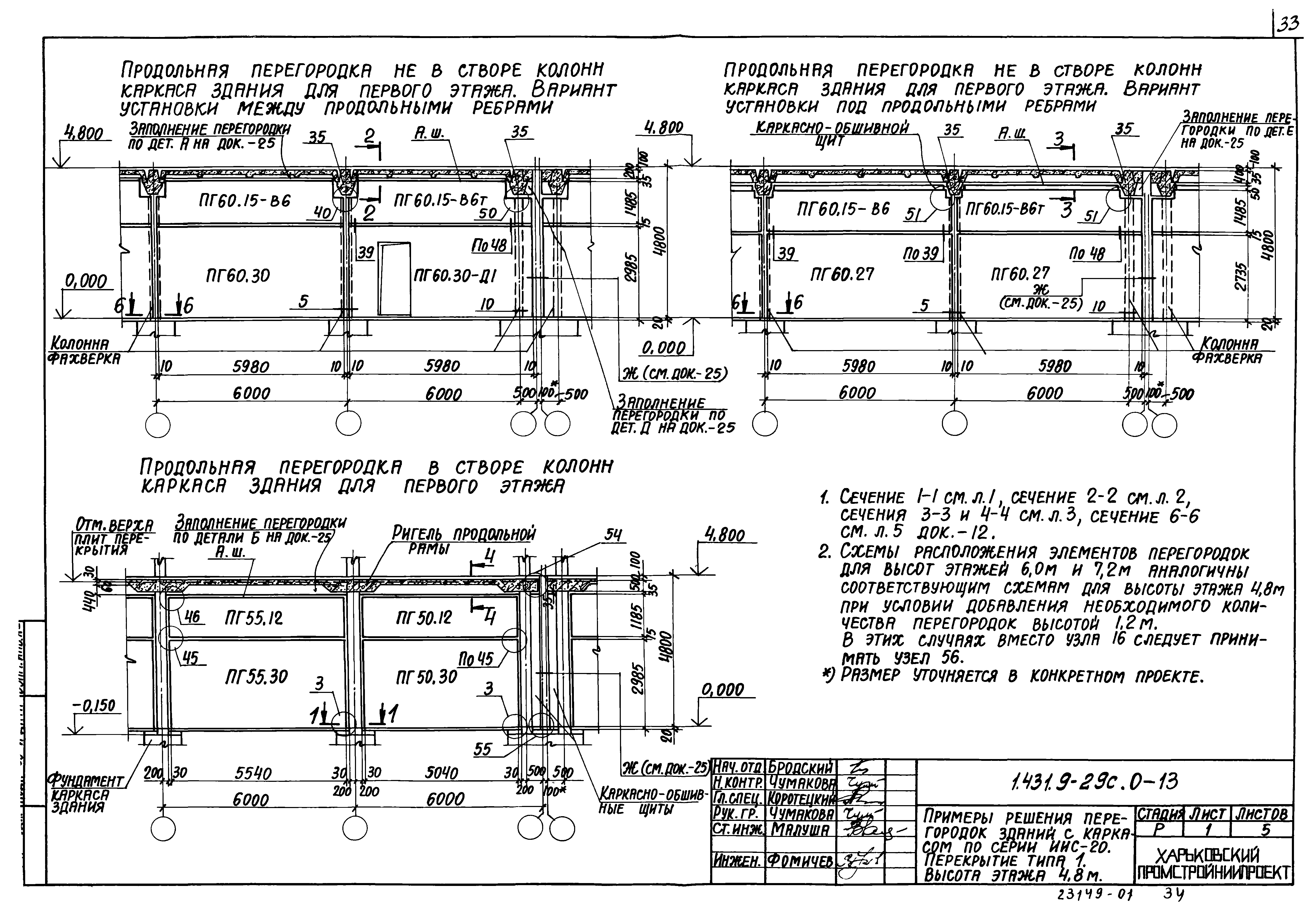 Серия 1.431.9-29с