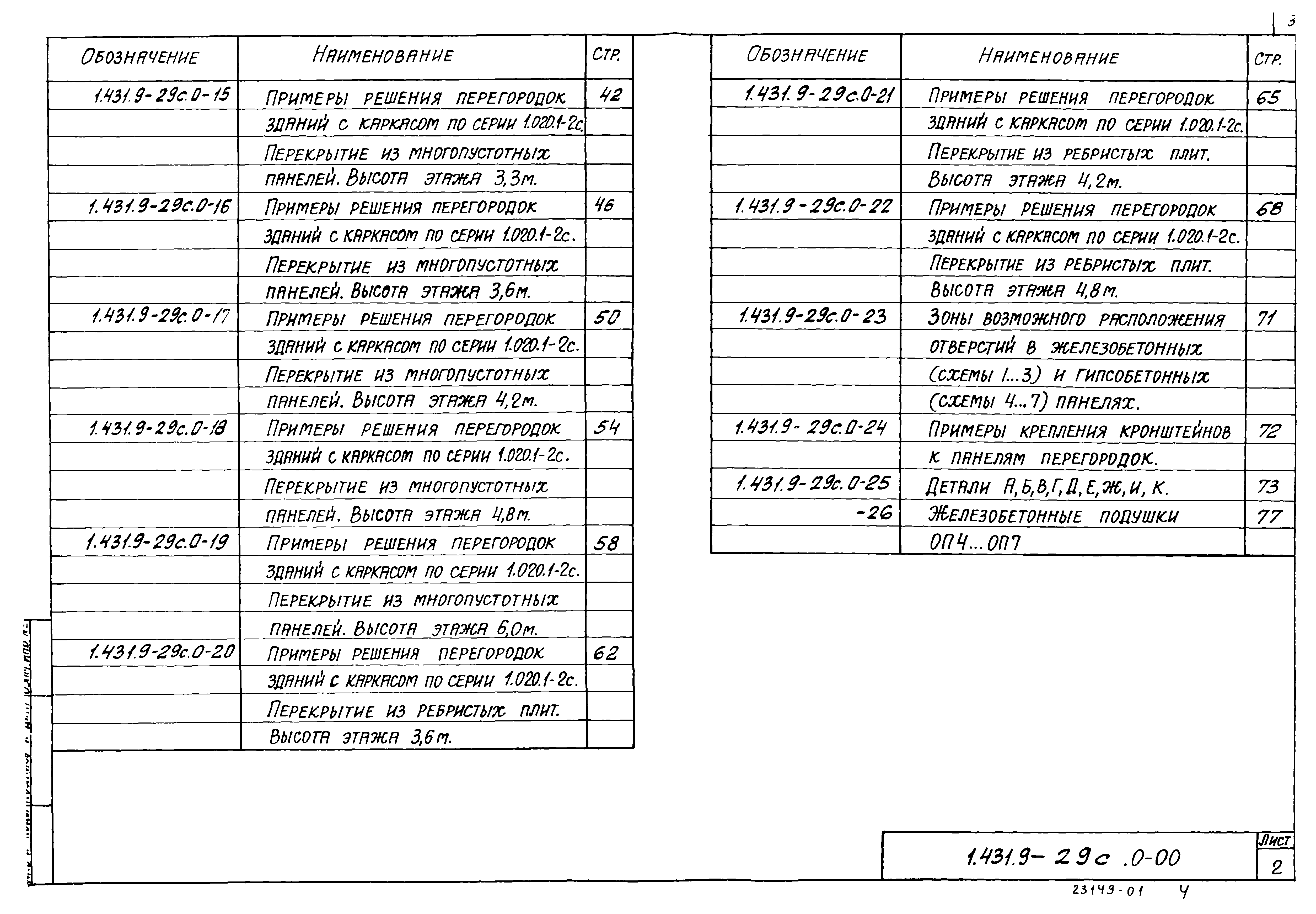 Серия 1.431.9-29с