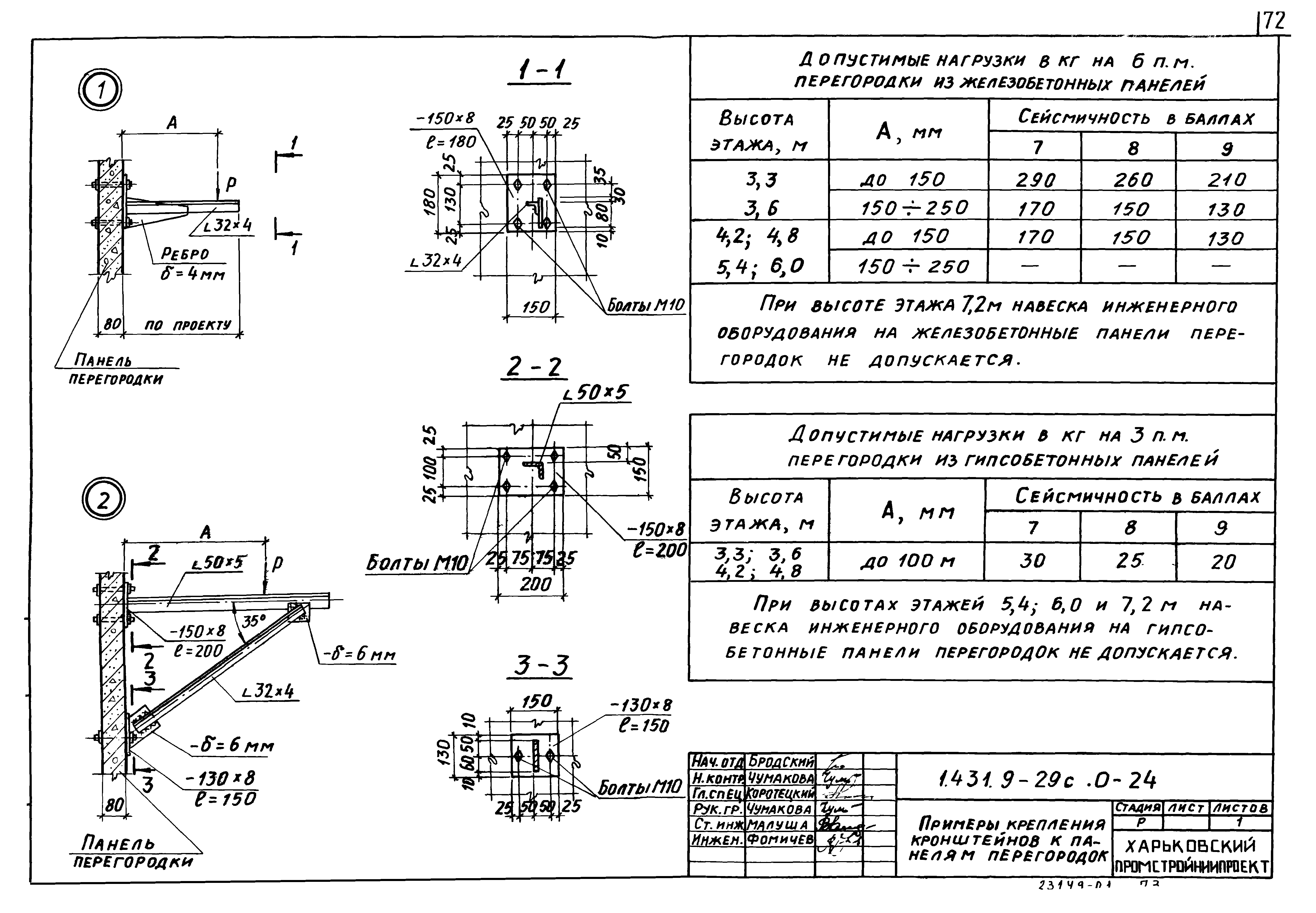 Серия 1.431.9-29с