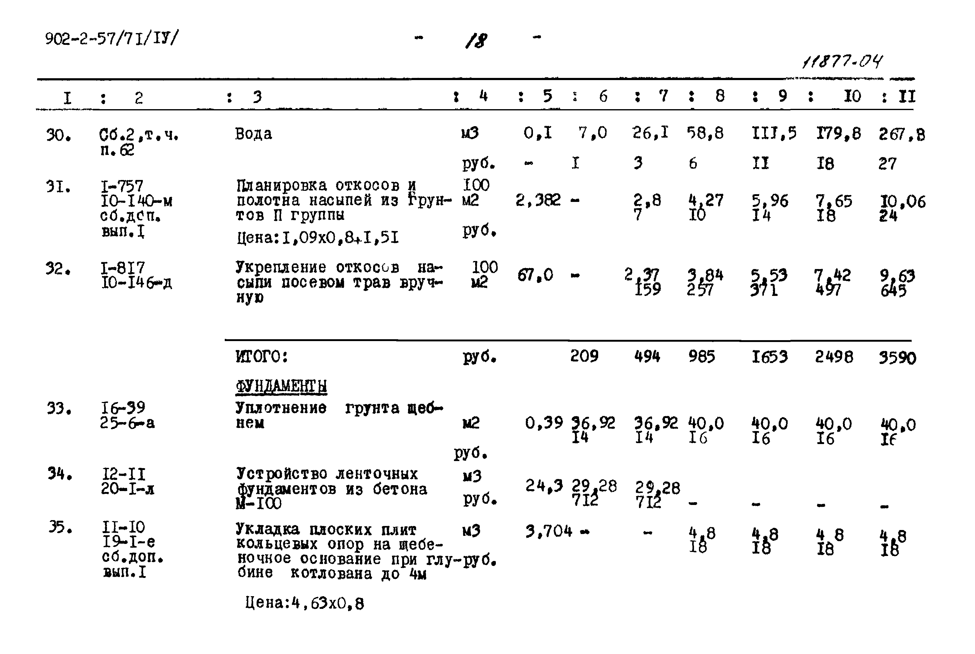Типовой проект 902-2-57/71