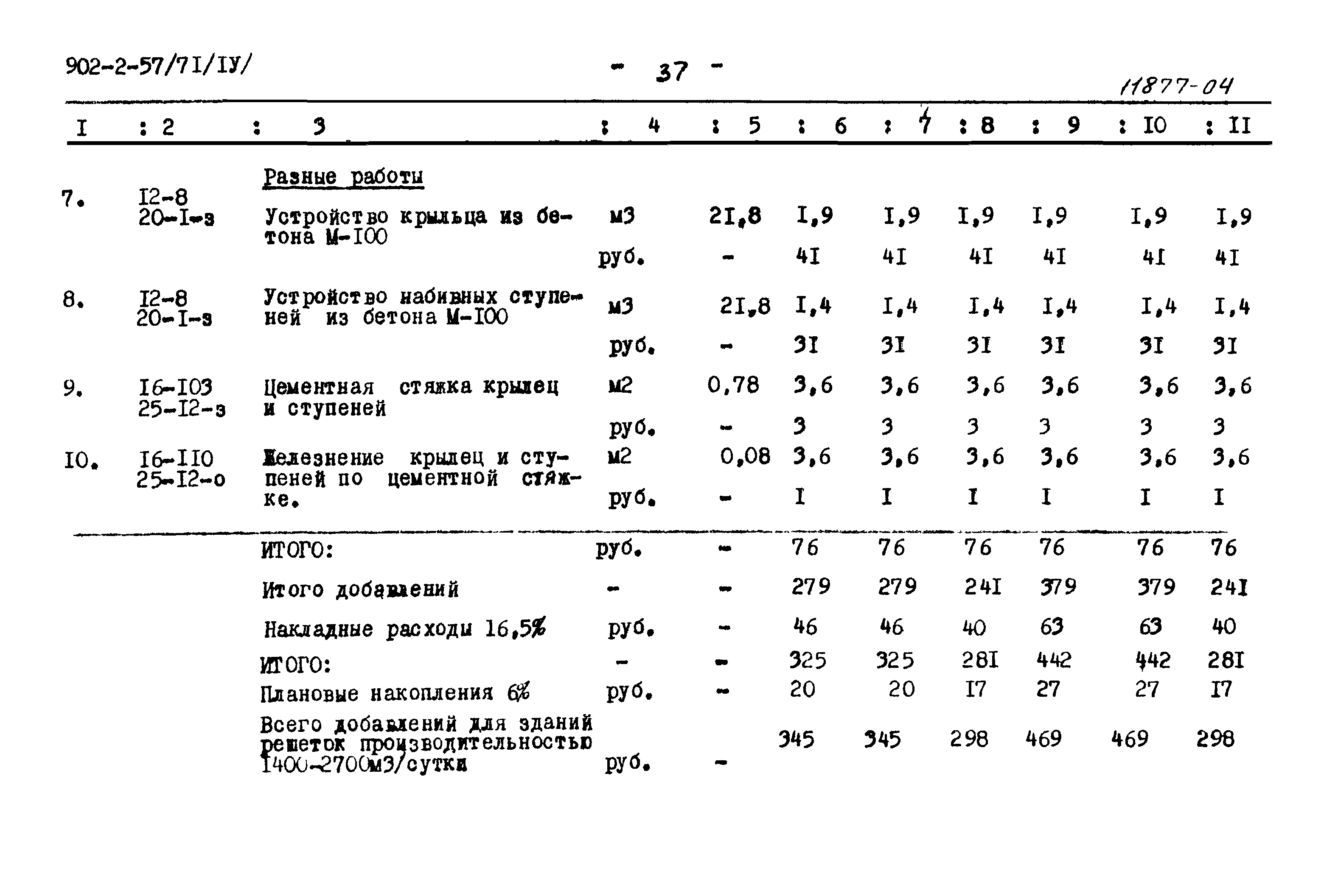 Типовой проект 902-2-57/71