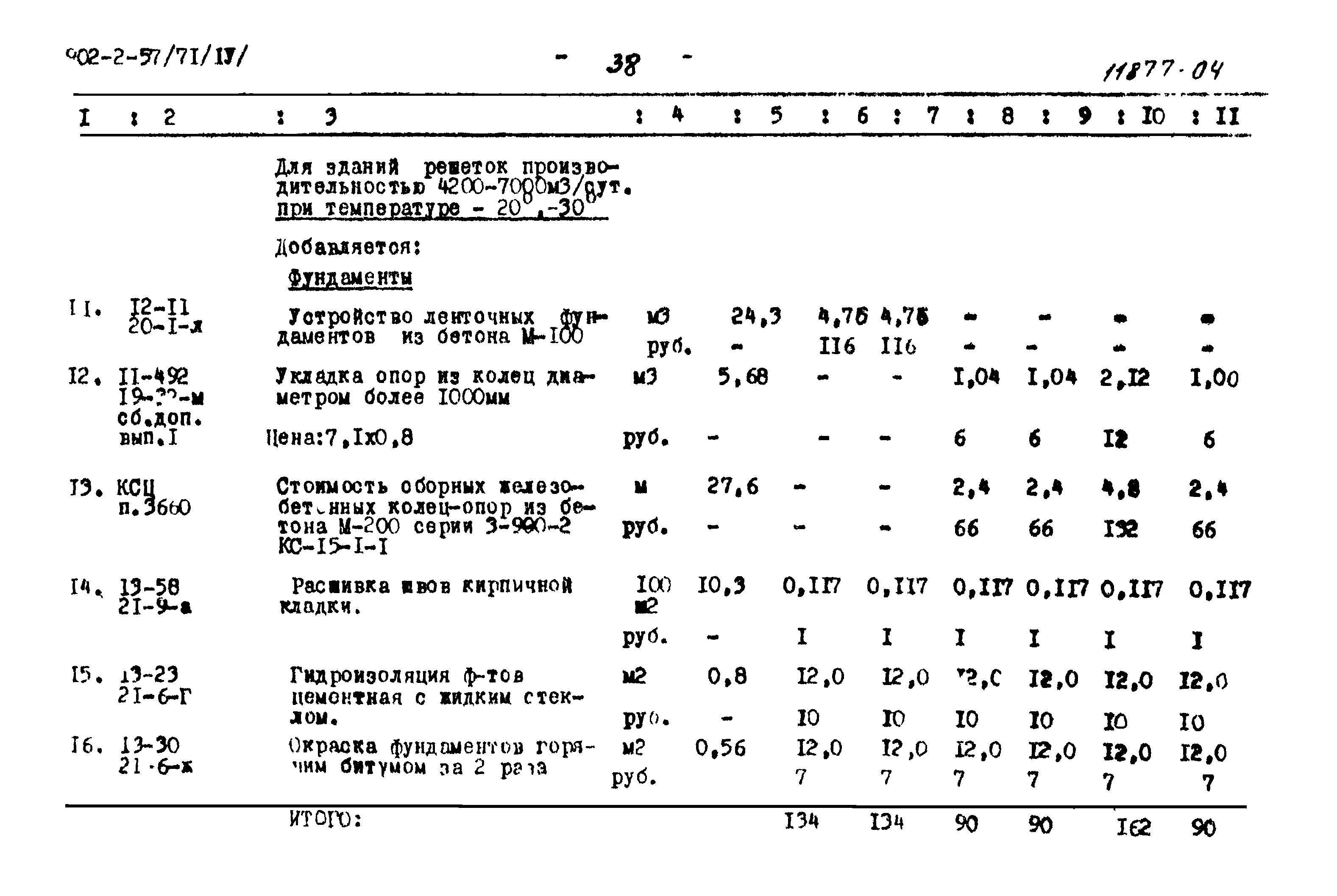 Типовой проект 902-2-57/71