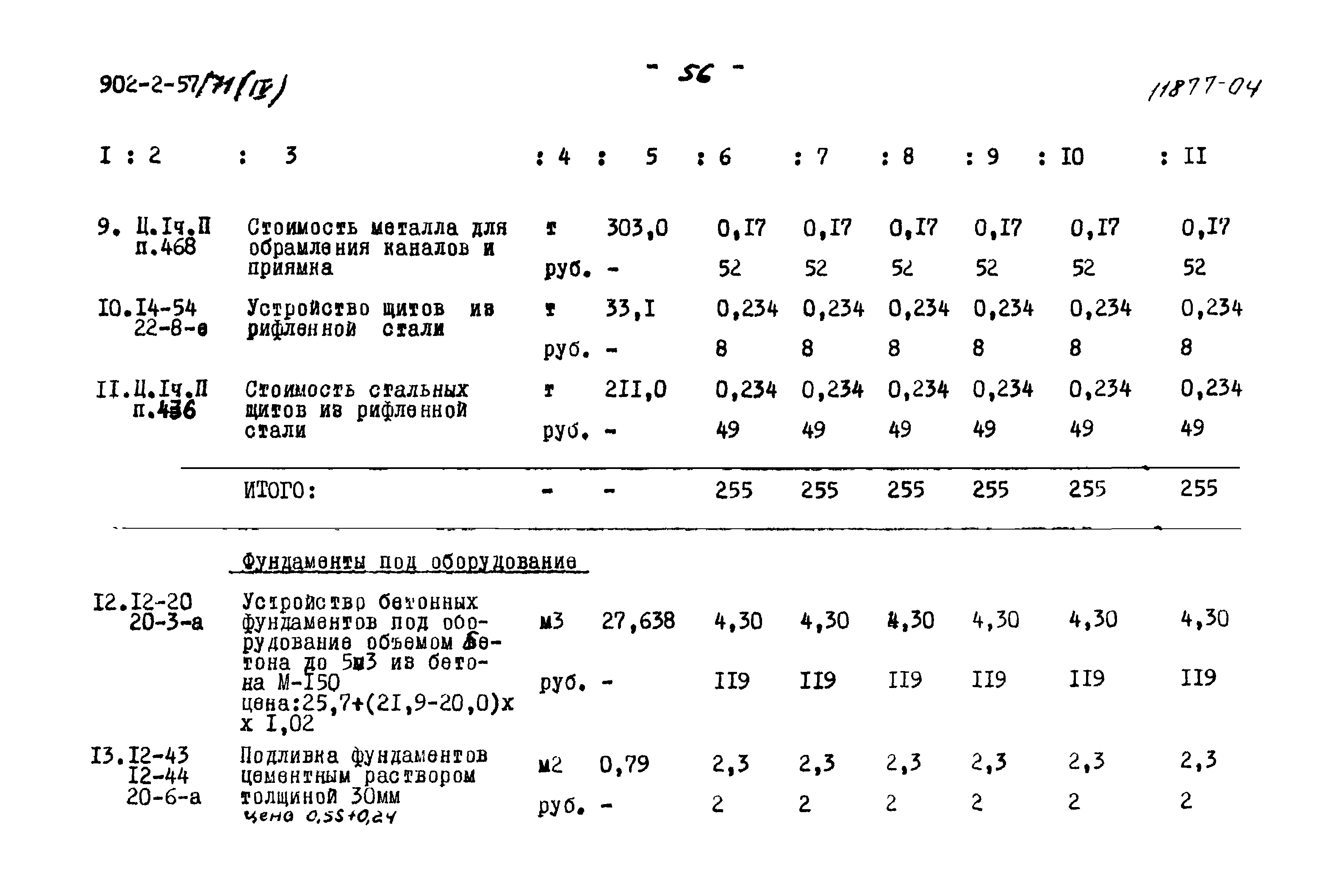 Типовой проект 902-2-57/71