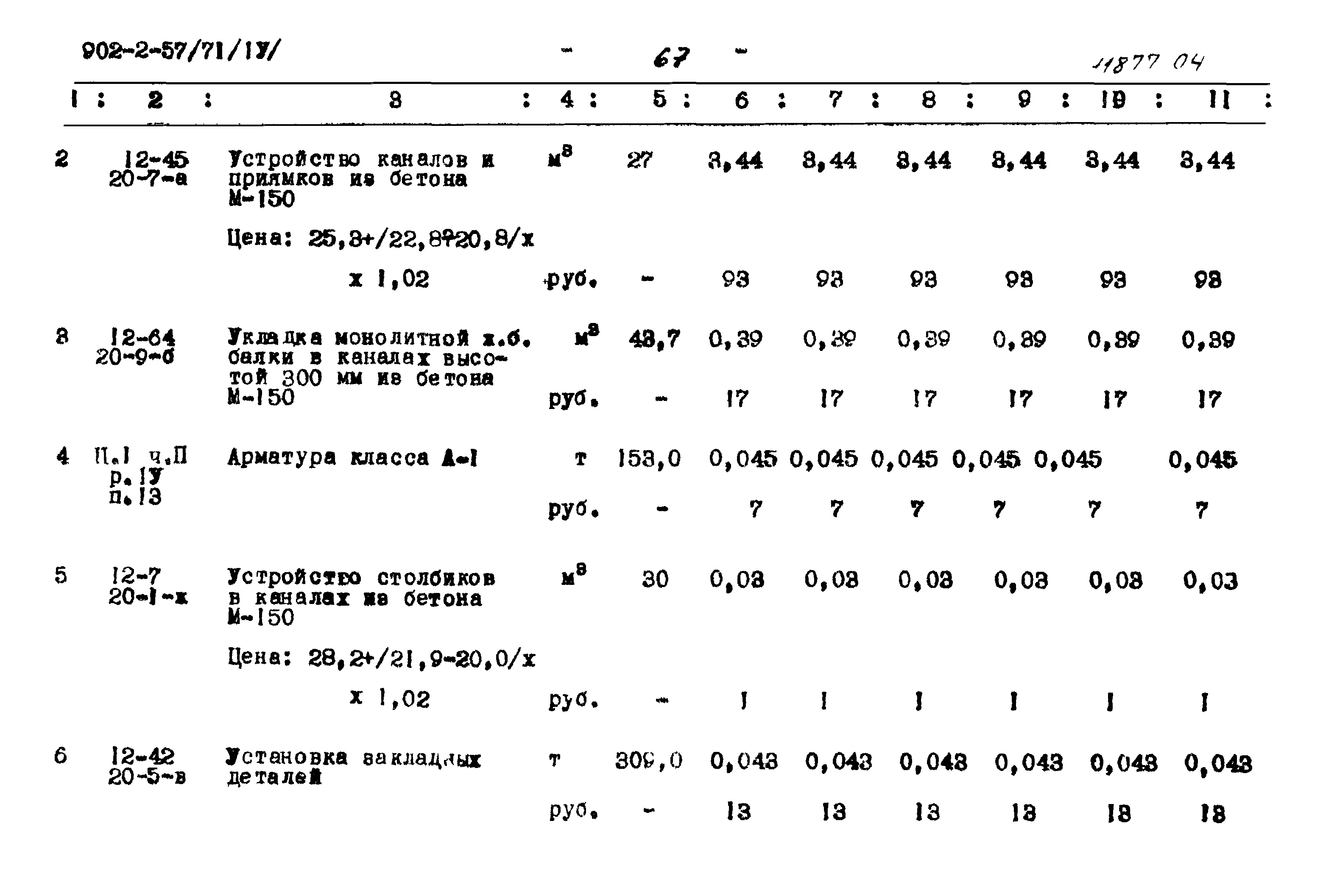 Типовой проект 902-2-57/71