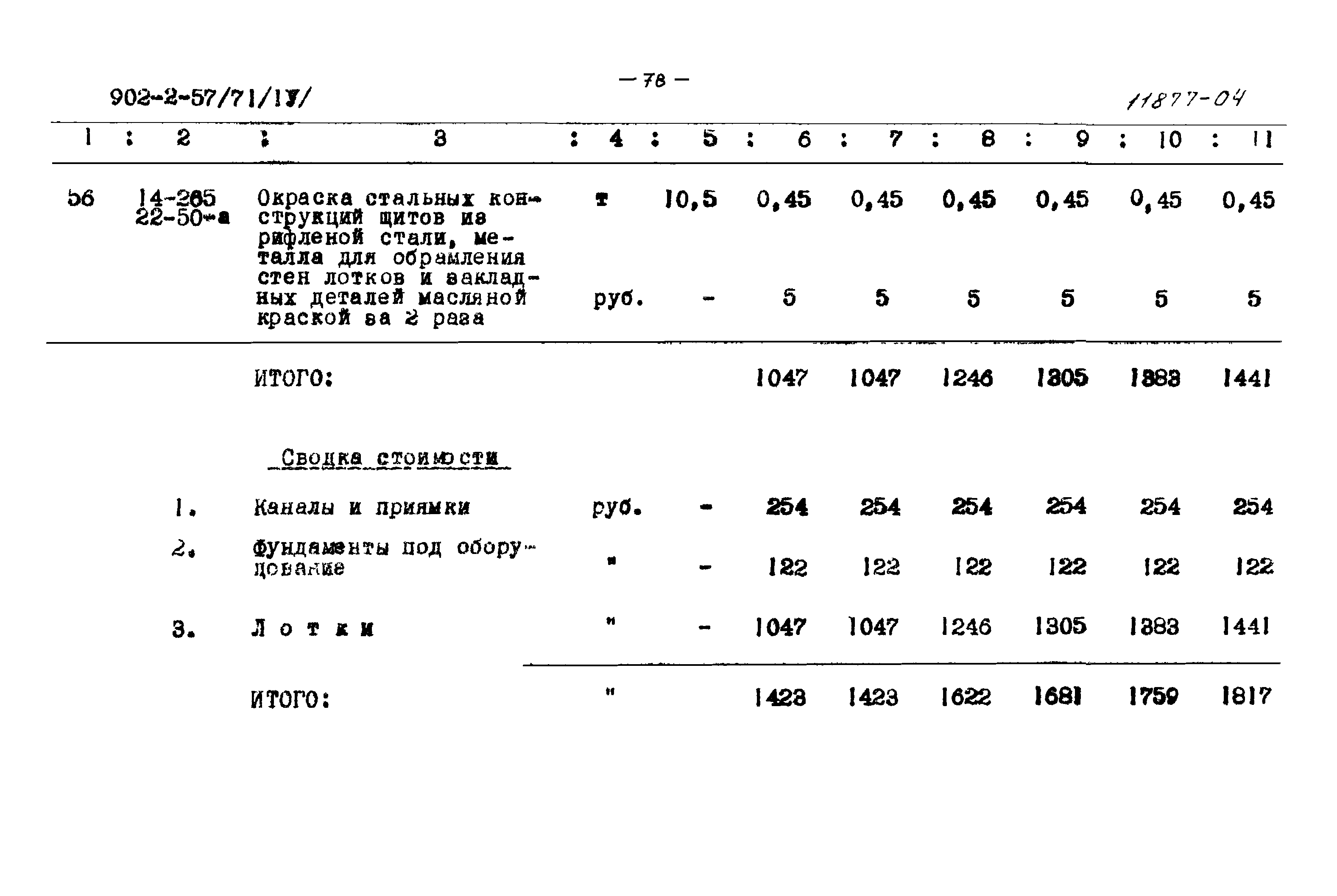 Типовой проект 902-2-57/71