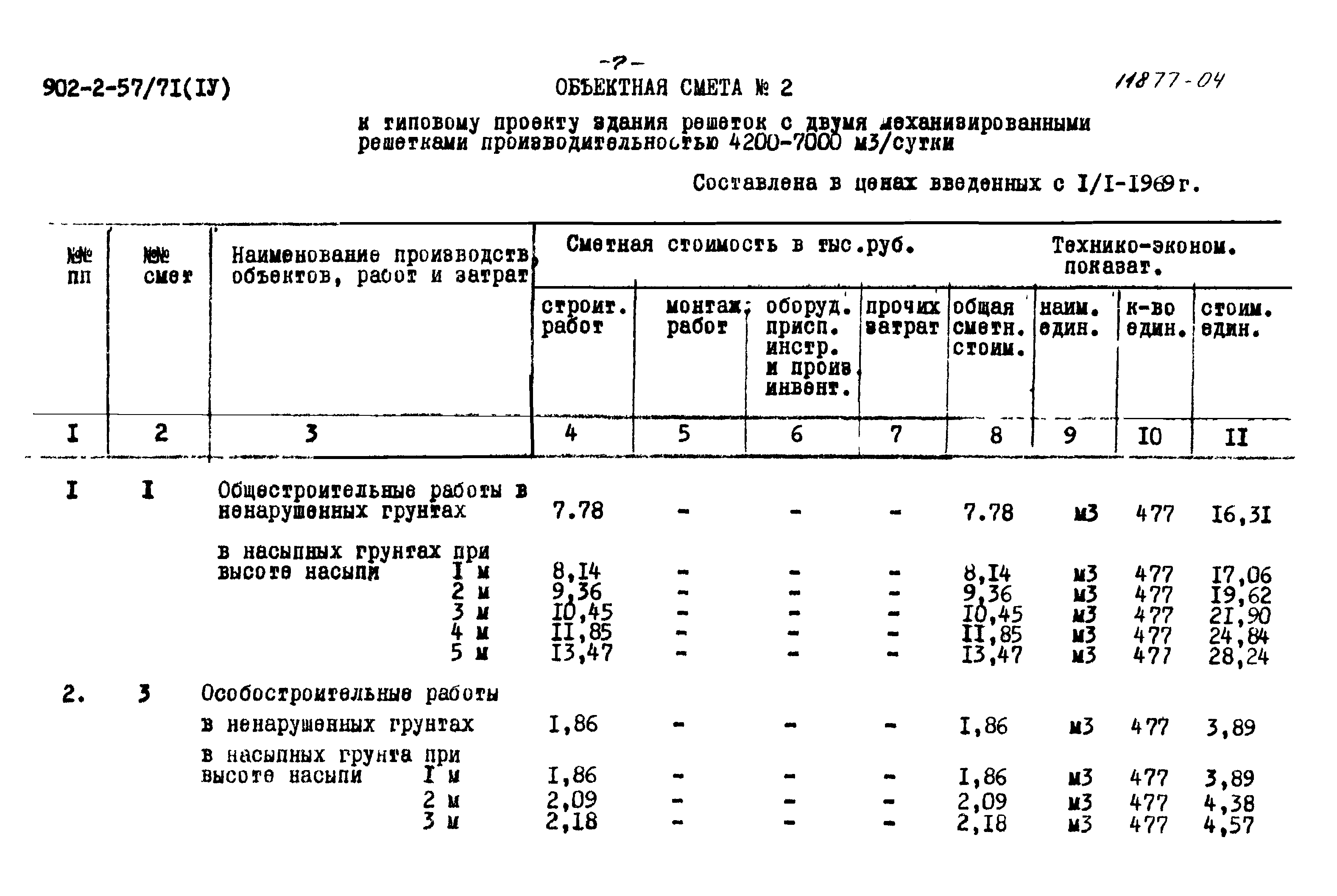 Типовой проект 902-2-57/71
