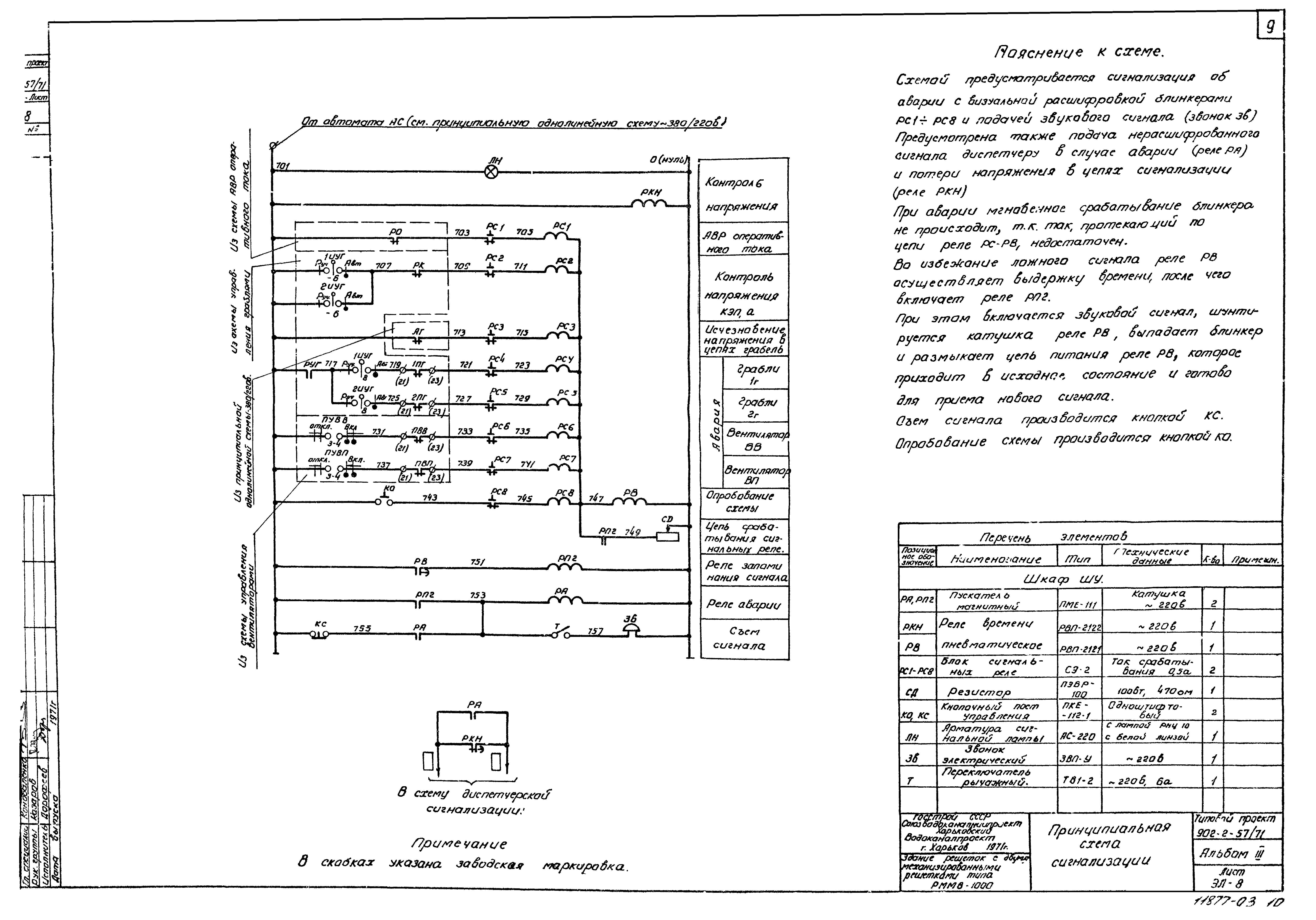 Типовой проект 902-2-57/71